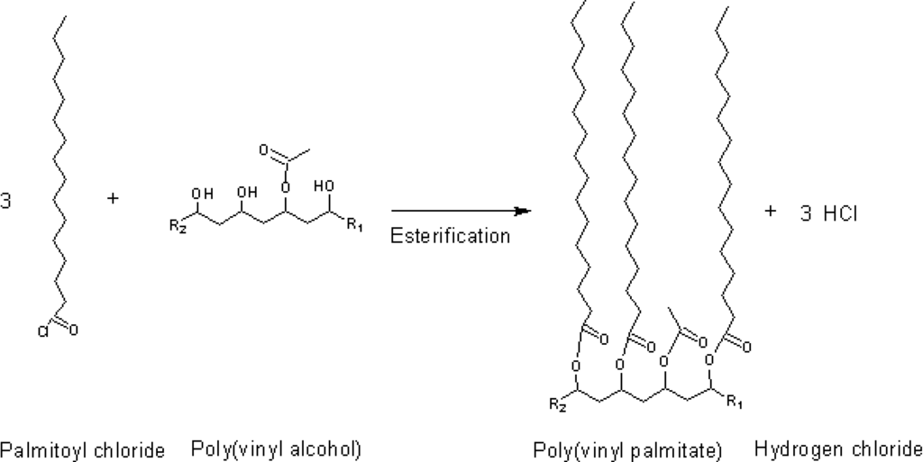 Polymers 06 02764 g001 1024