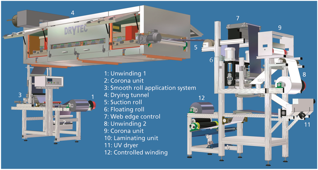 Polymers 06 02764 g002 1024