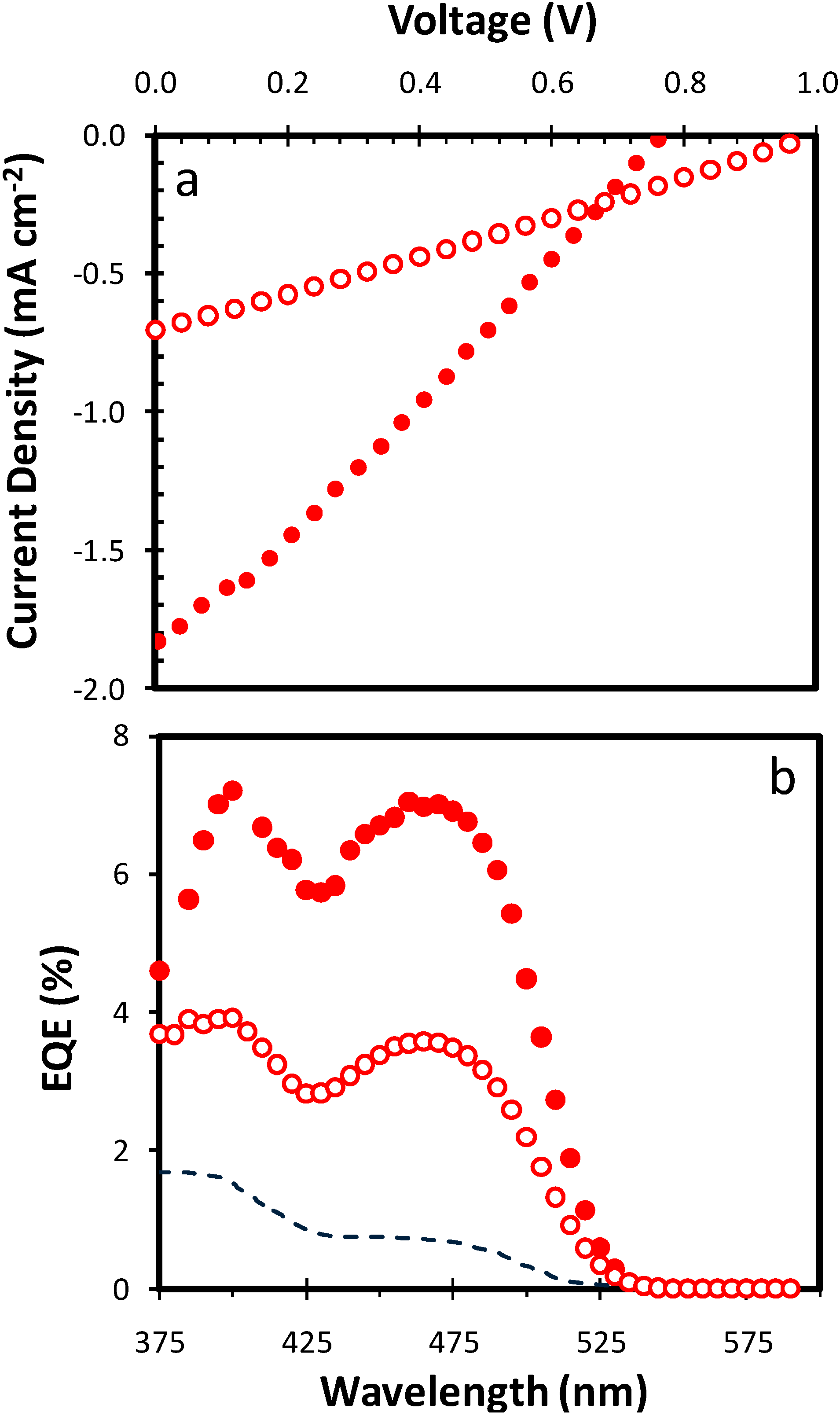 Polymers 06 02832 g002