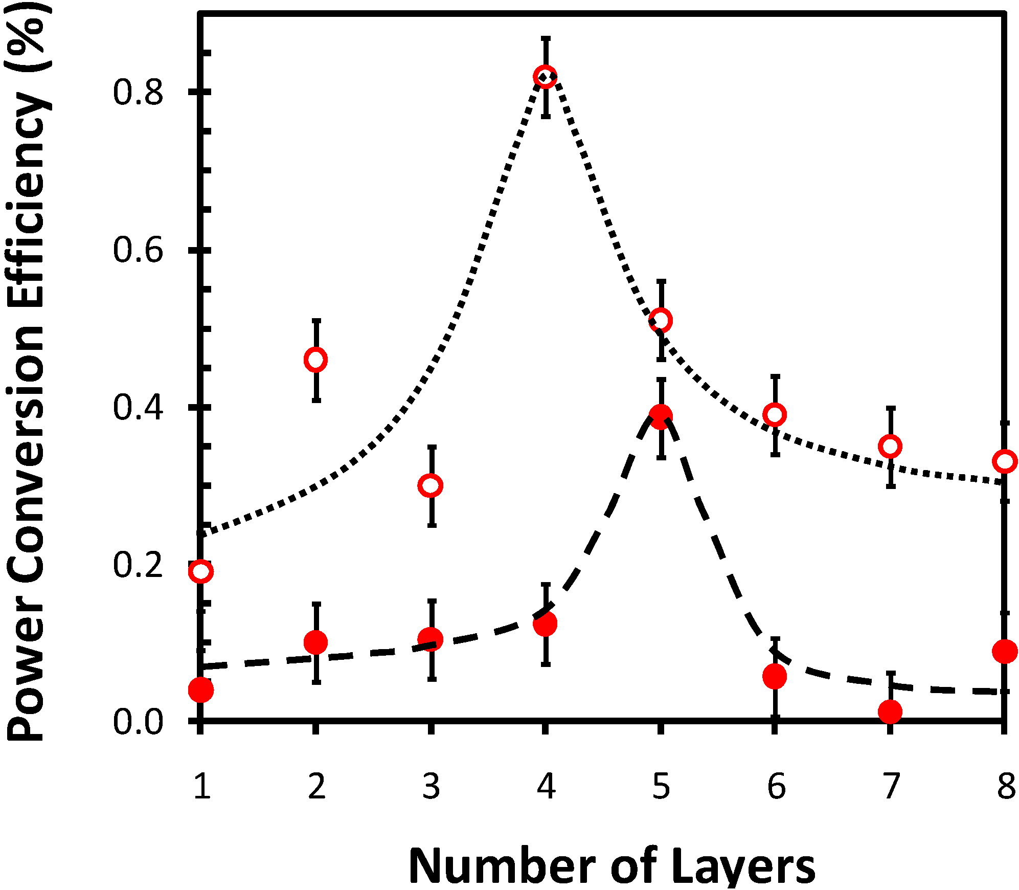 Polymers 06 02832 g003