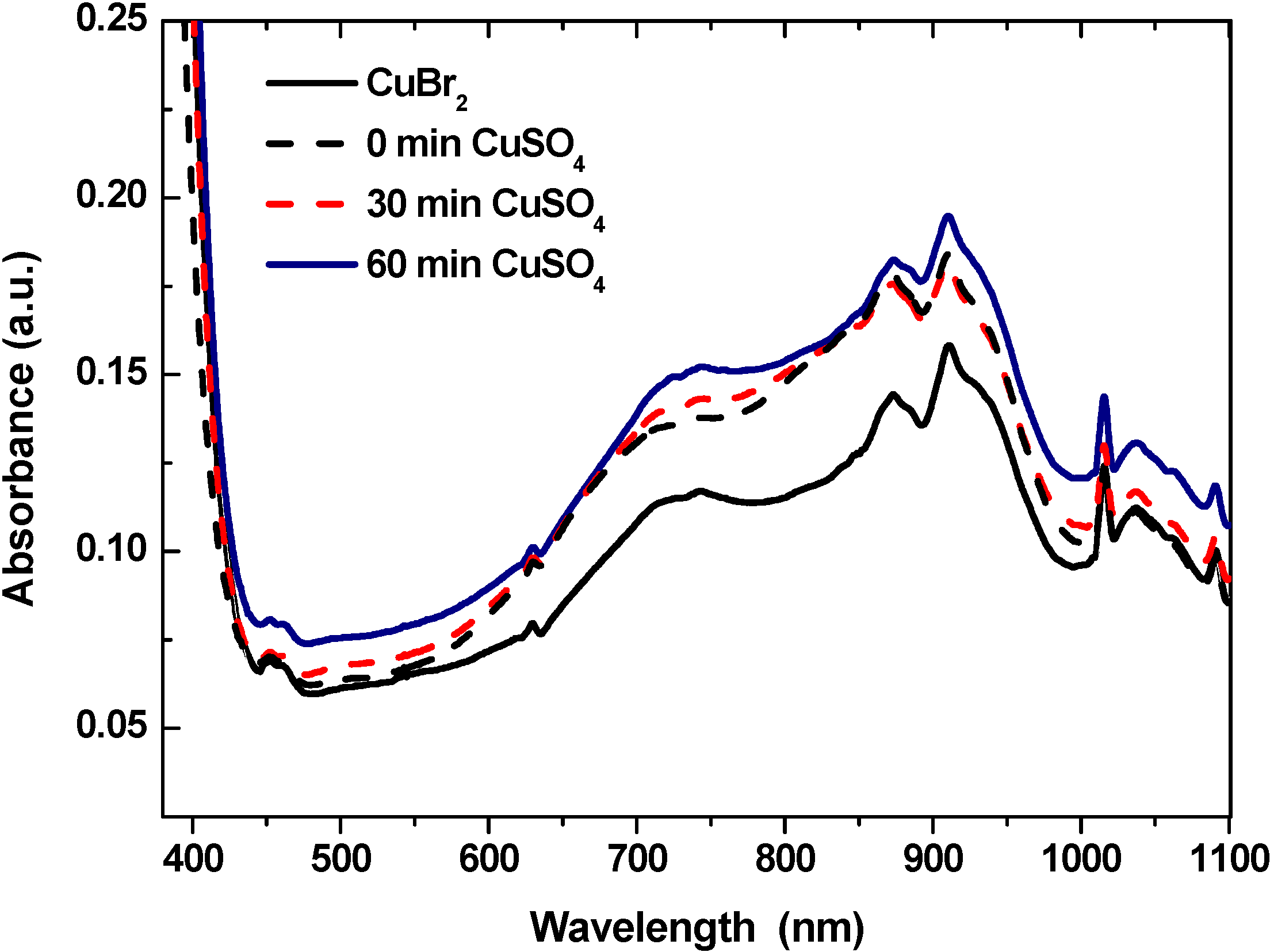 Polymers 06 02862 g002