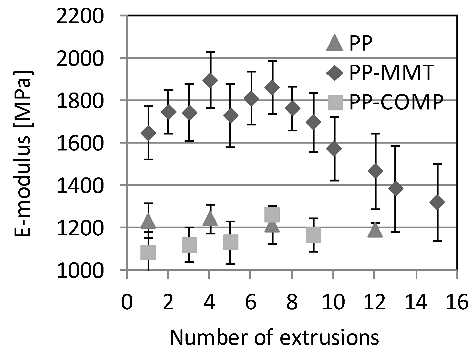 Polymers 06 02912 g004