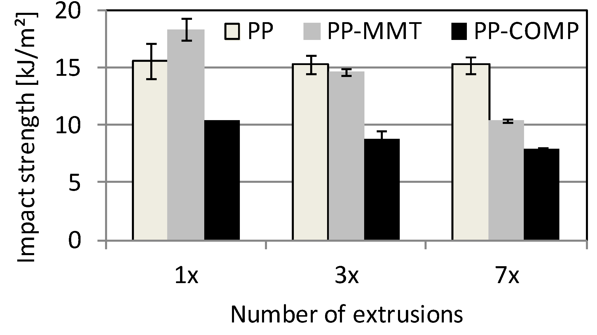 Polymers 06 02912 g005