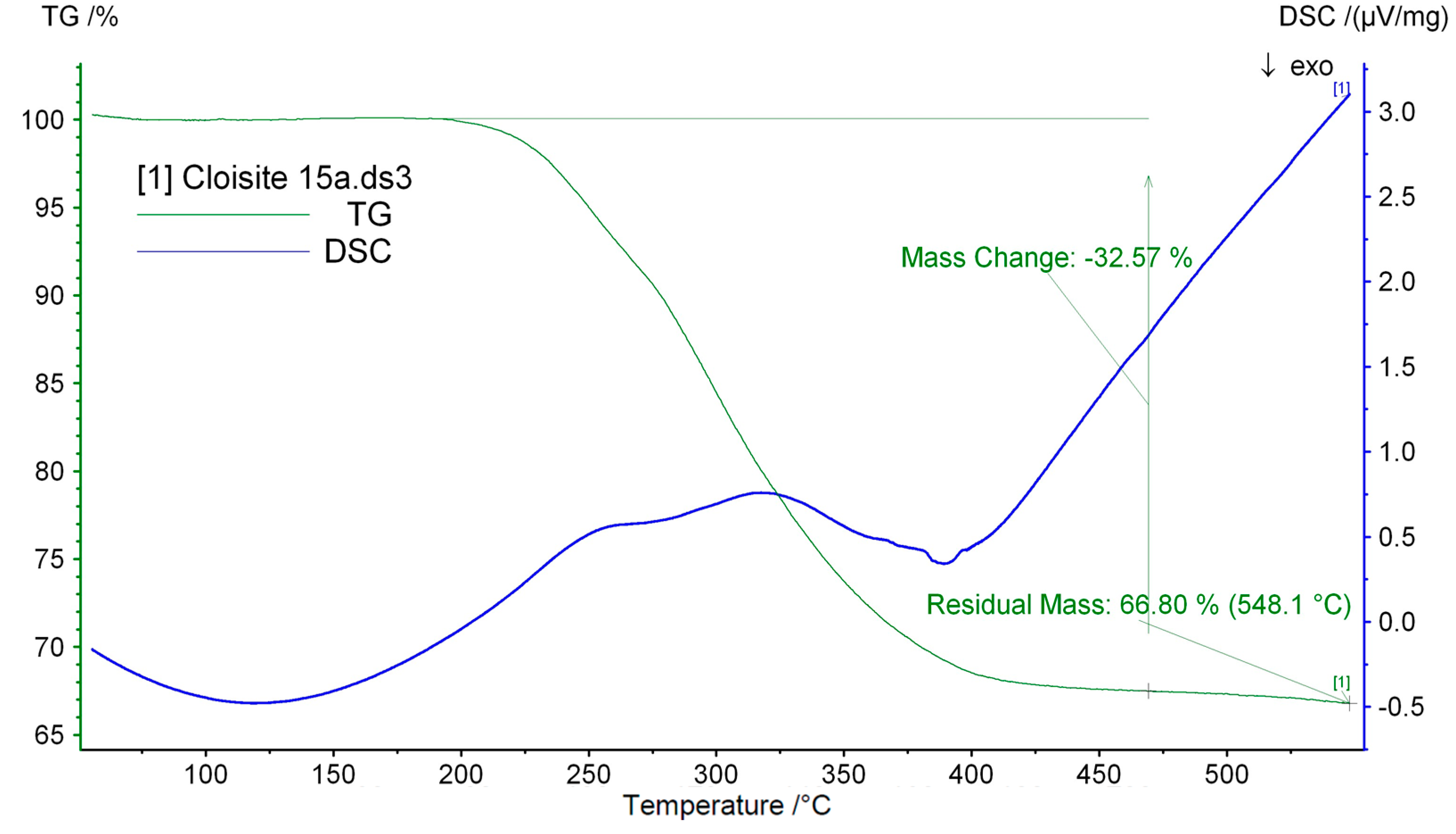 Polymers 06 02912 g009