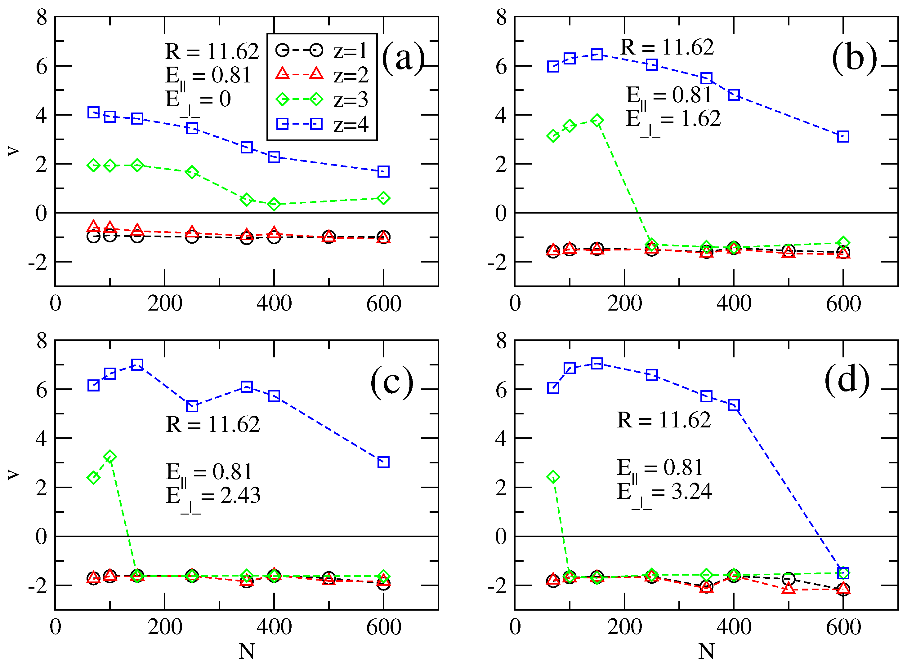 Polymers 06 02942 g003