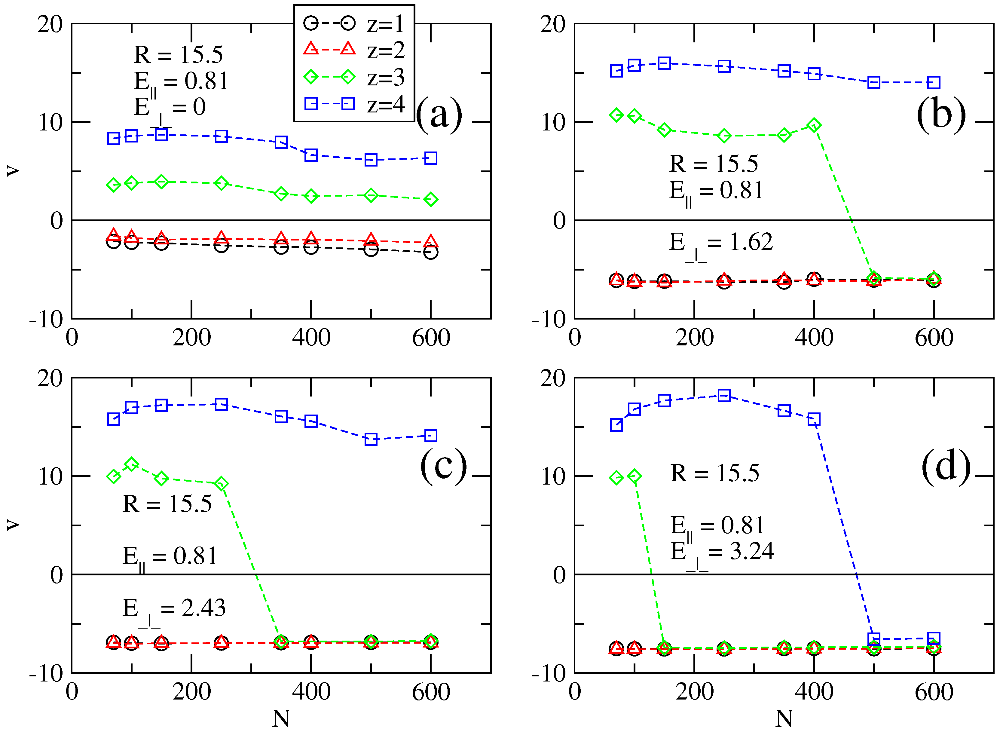 Polymers 06 02942 g004
