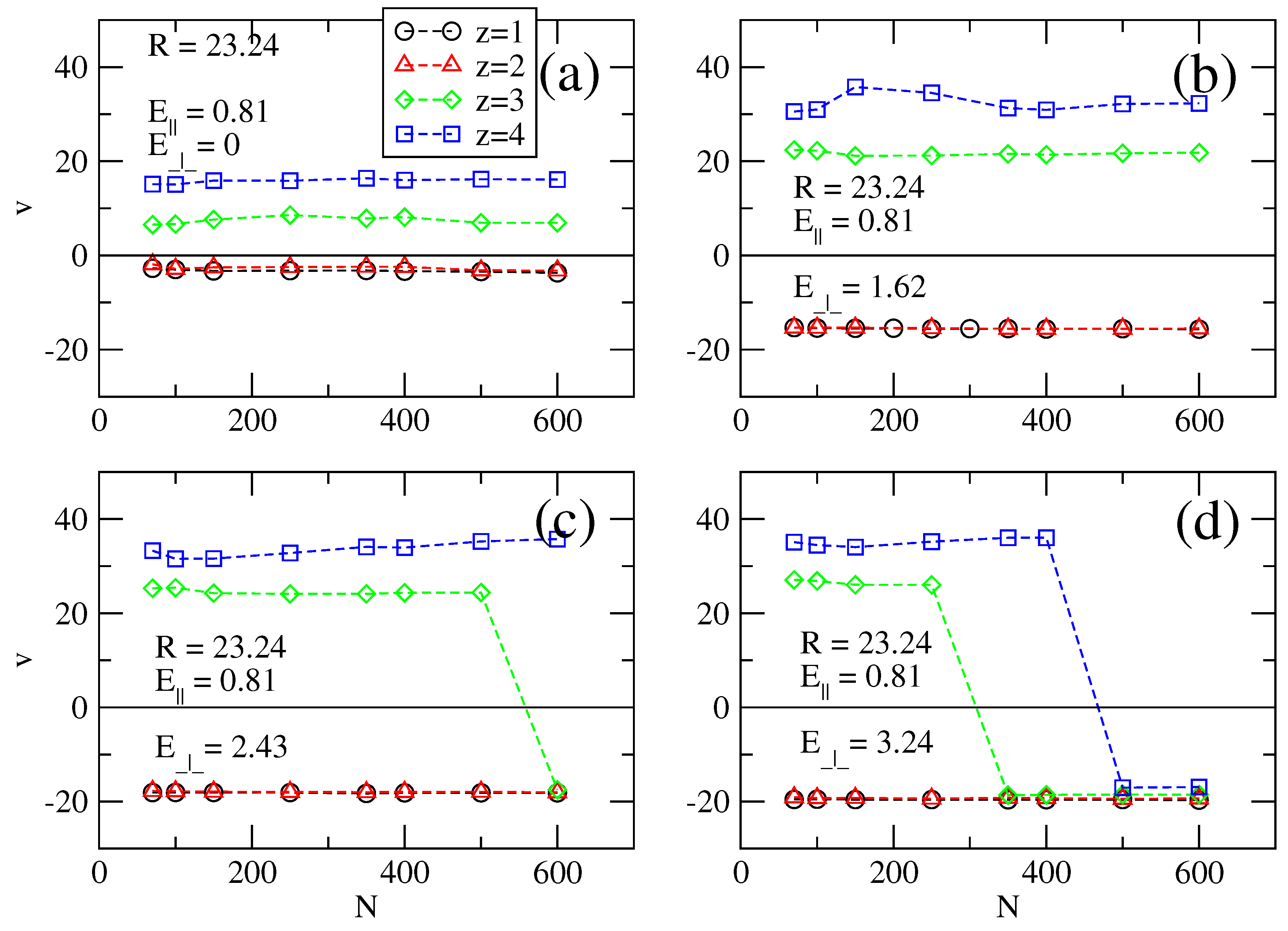 Polymers 06 02942 g005