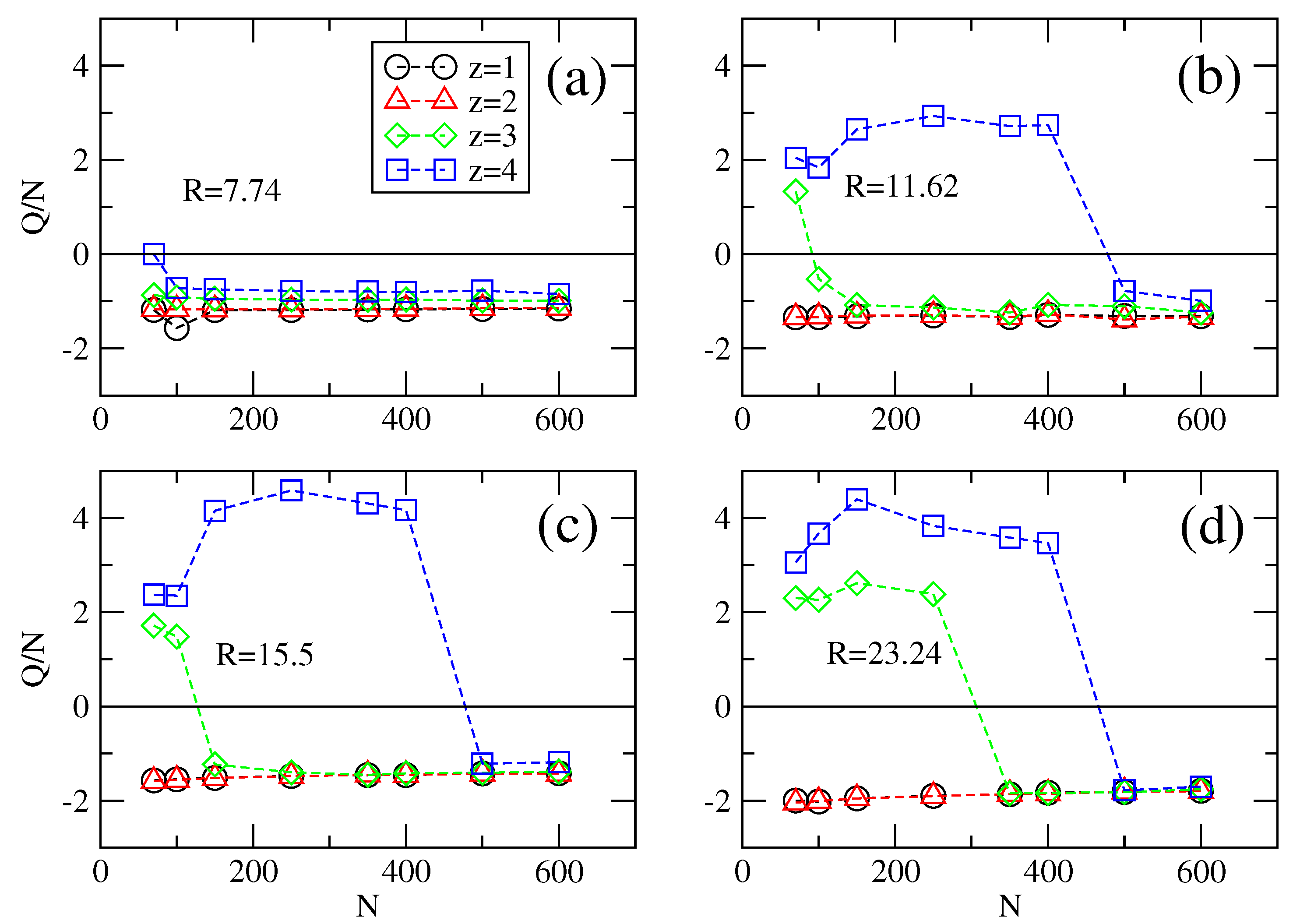 Polymers 06 02942 g010