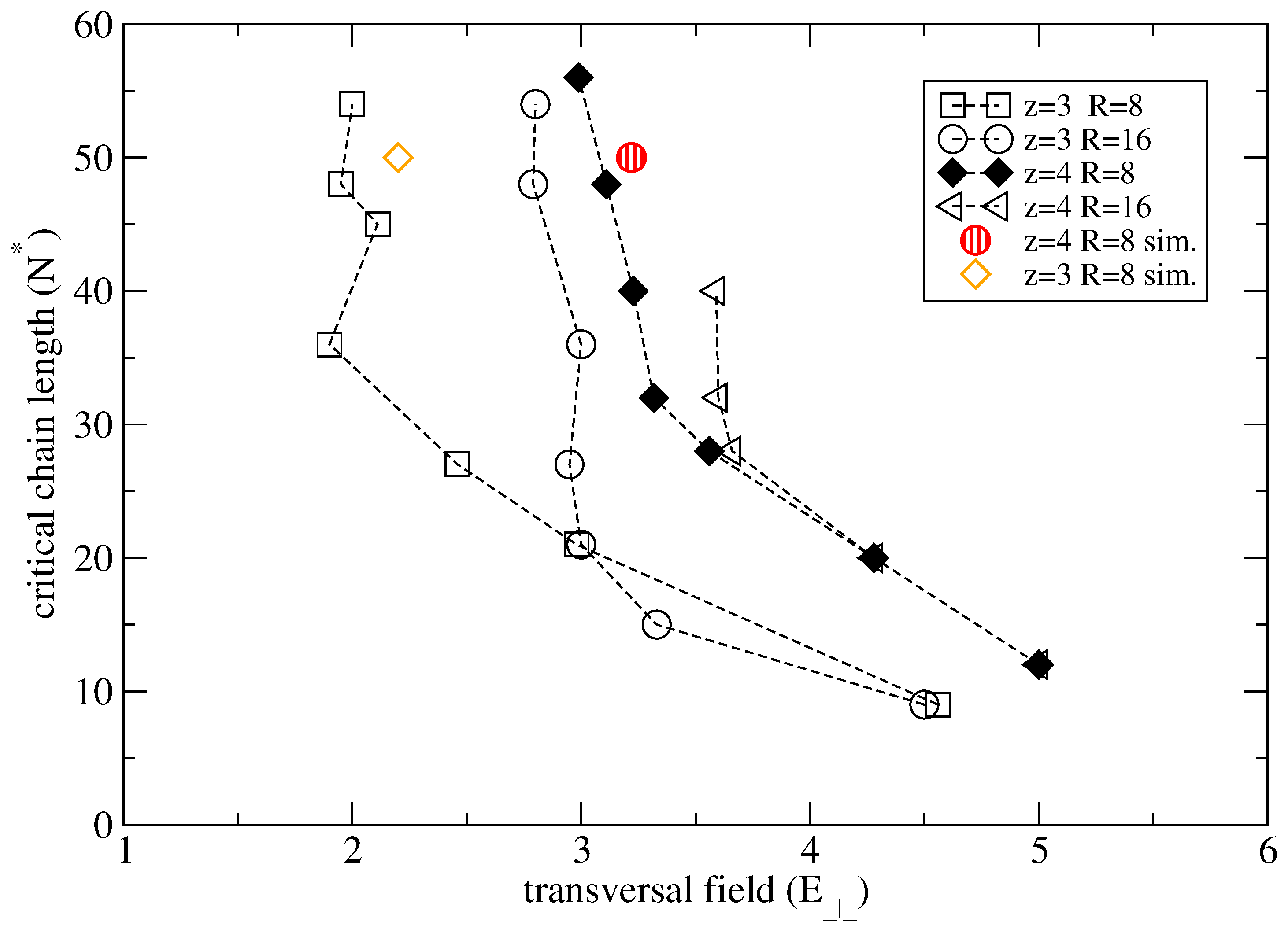 Polymers 06 02942 g012