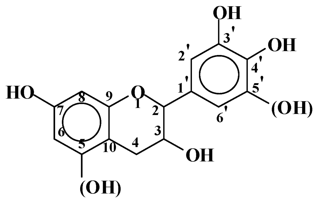 Polymers 06 02985 g017 1024