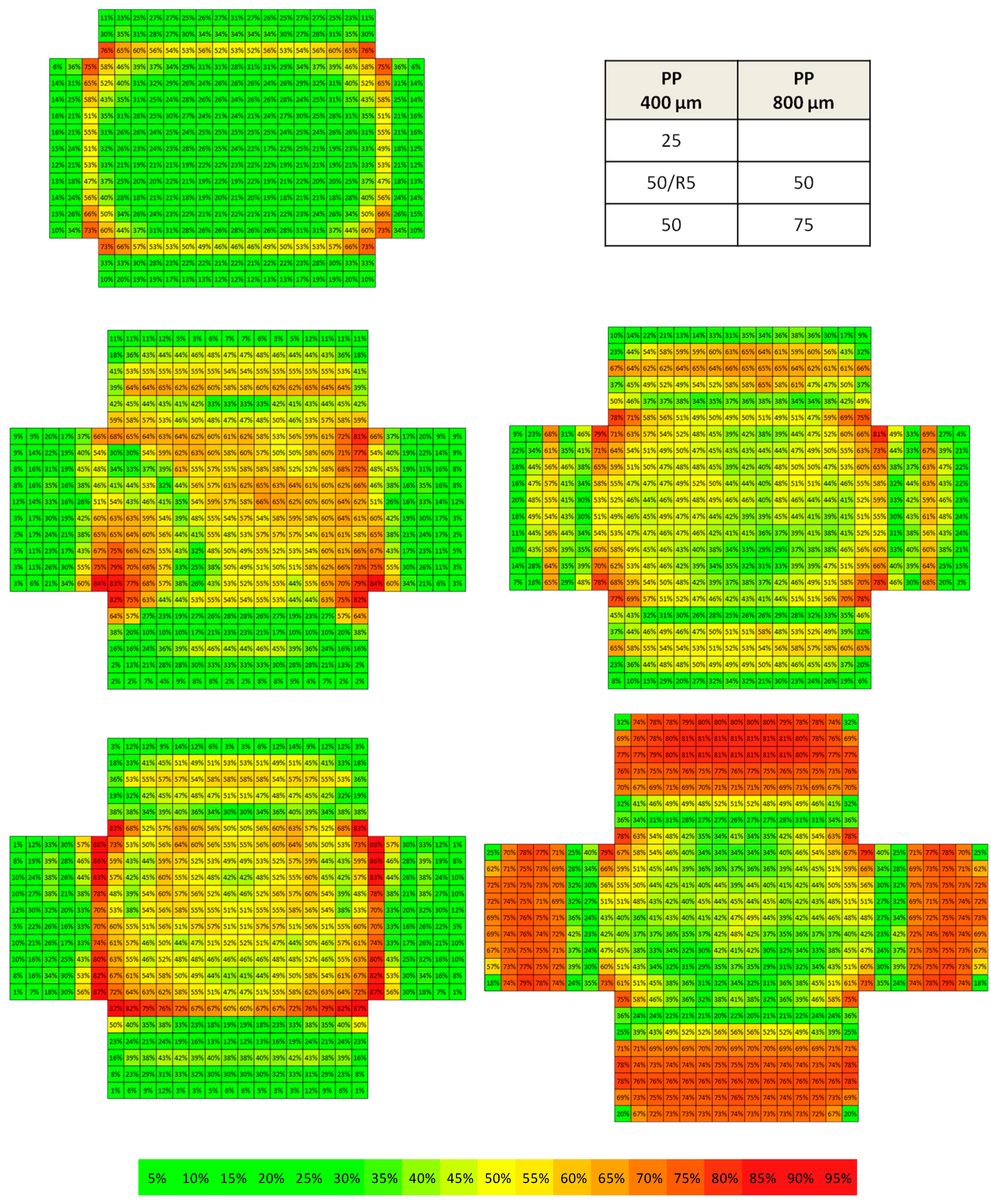 Polymers 06 03019 g002