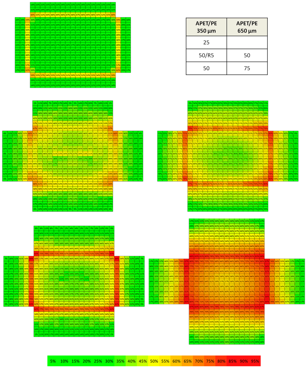 Polymers 06 03019 g003 1024