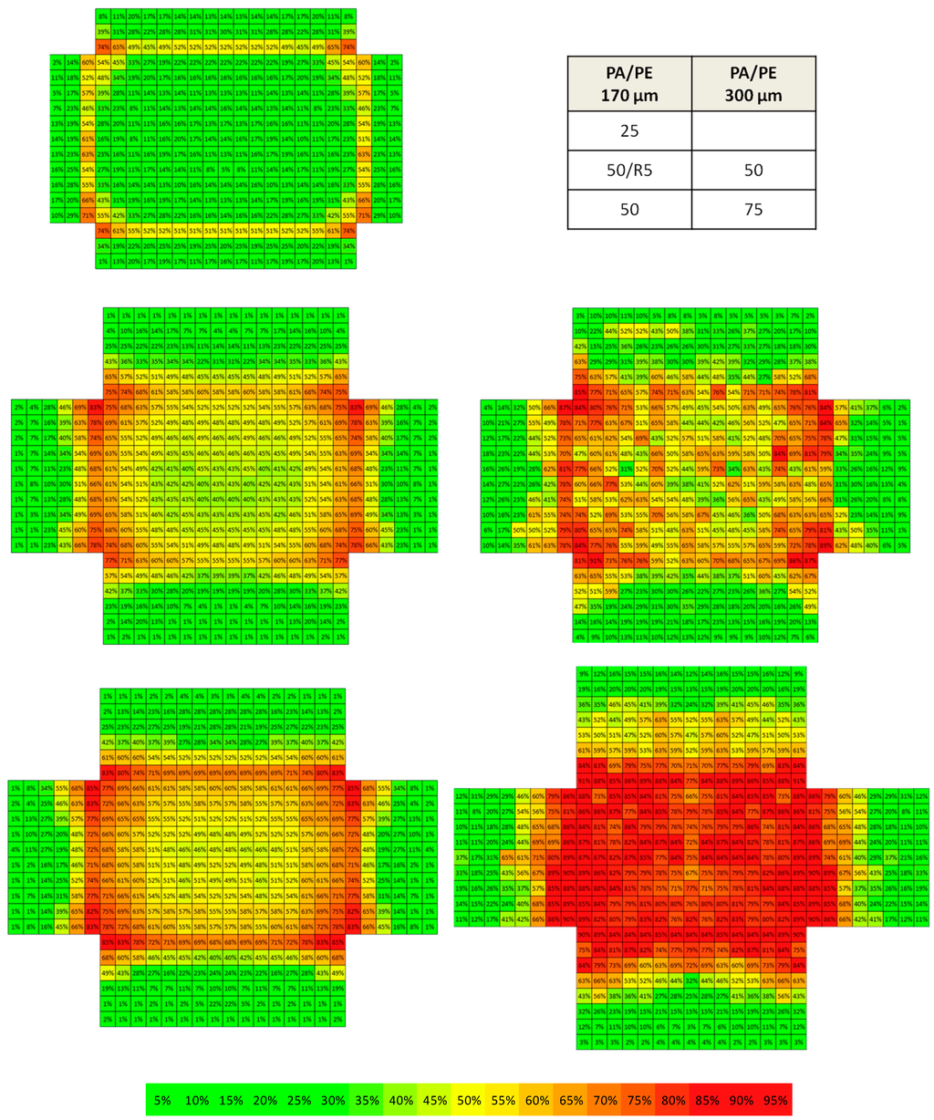 Polymers 06 03019 g004 1024