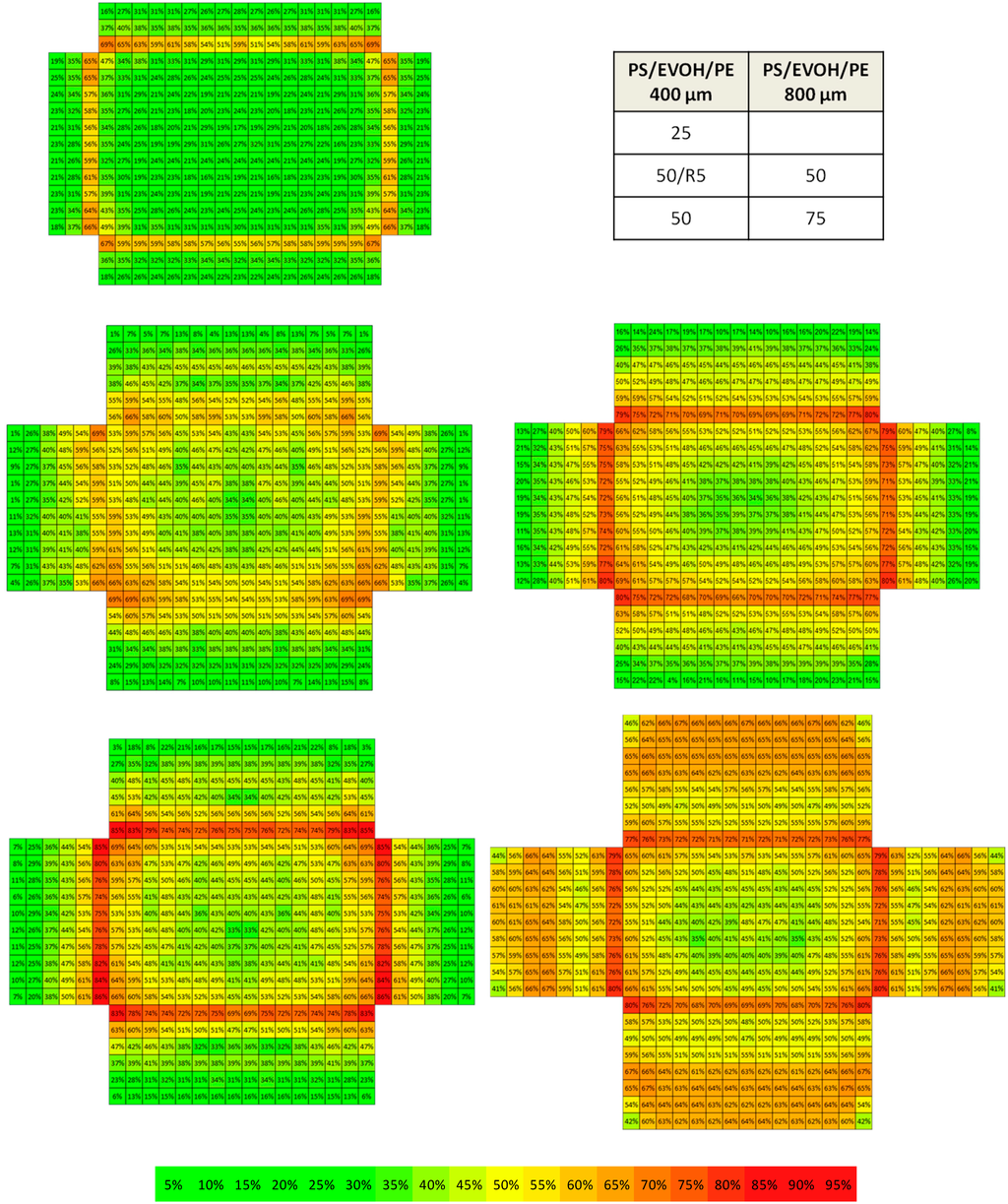 Polymers 06 03019 g005 1024