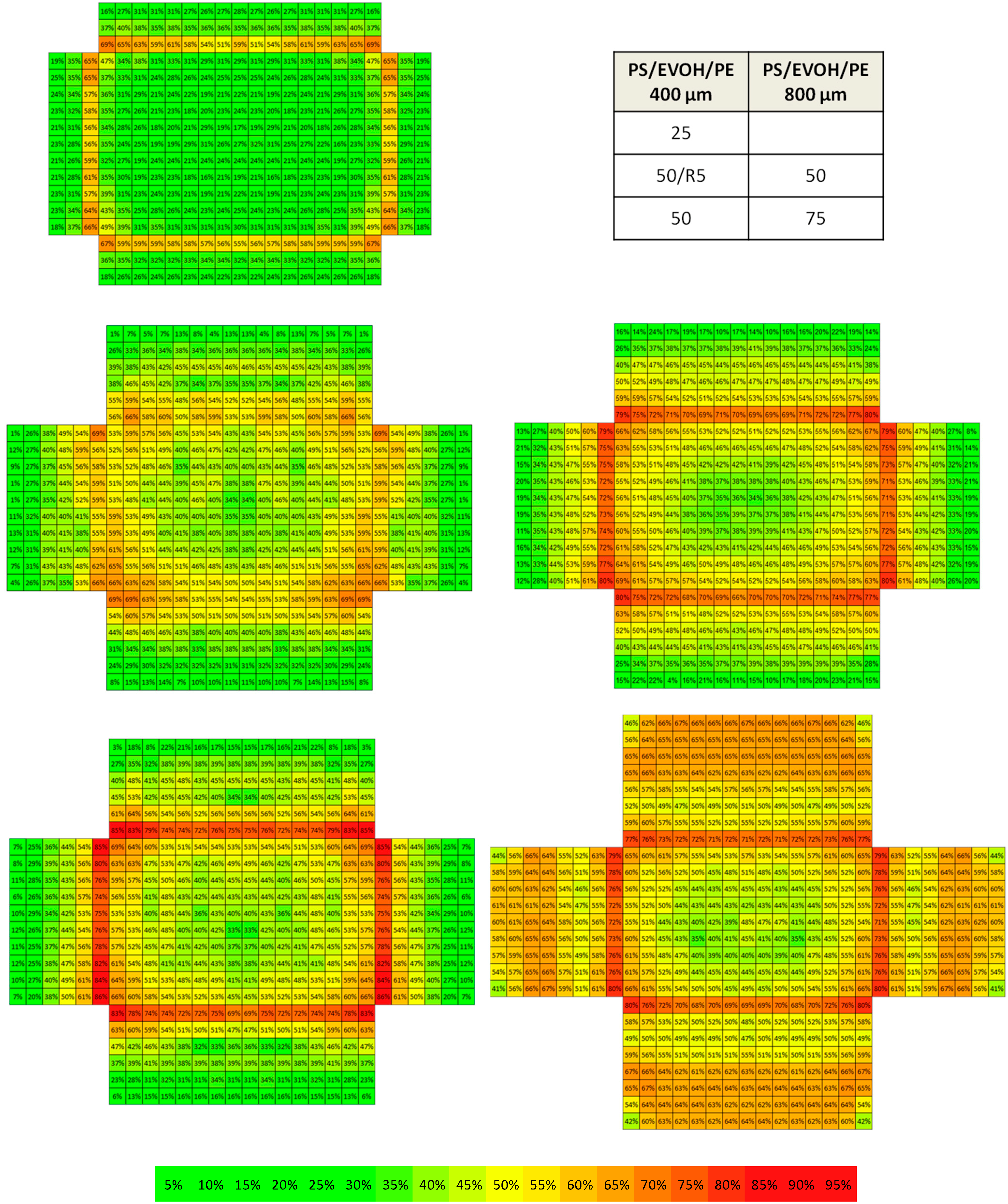 Polymers 06 03019 g005