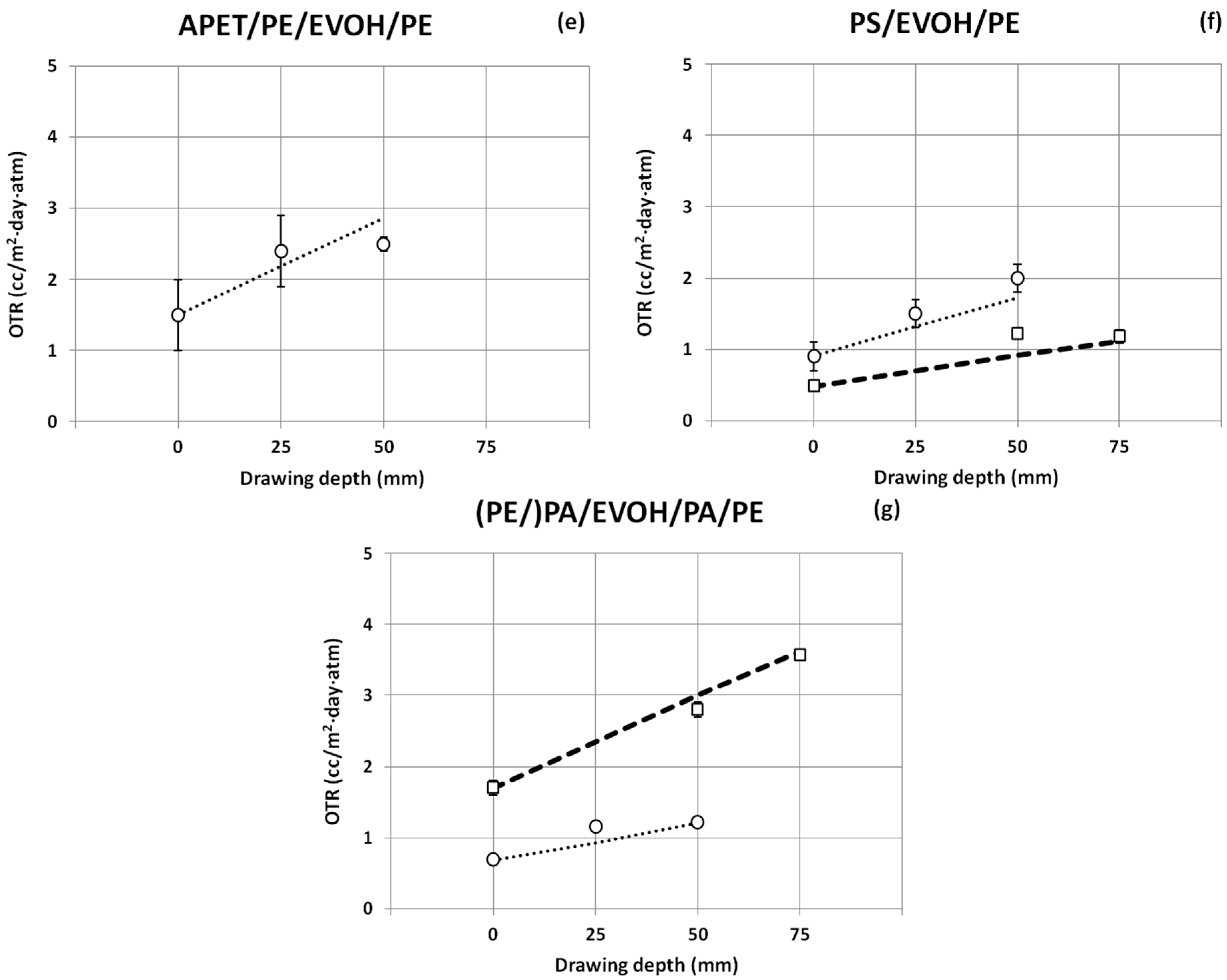 Polymers 06 03019 g007b