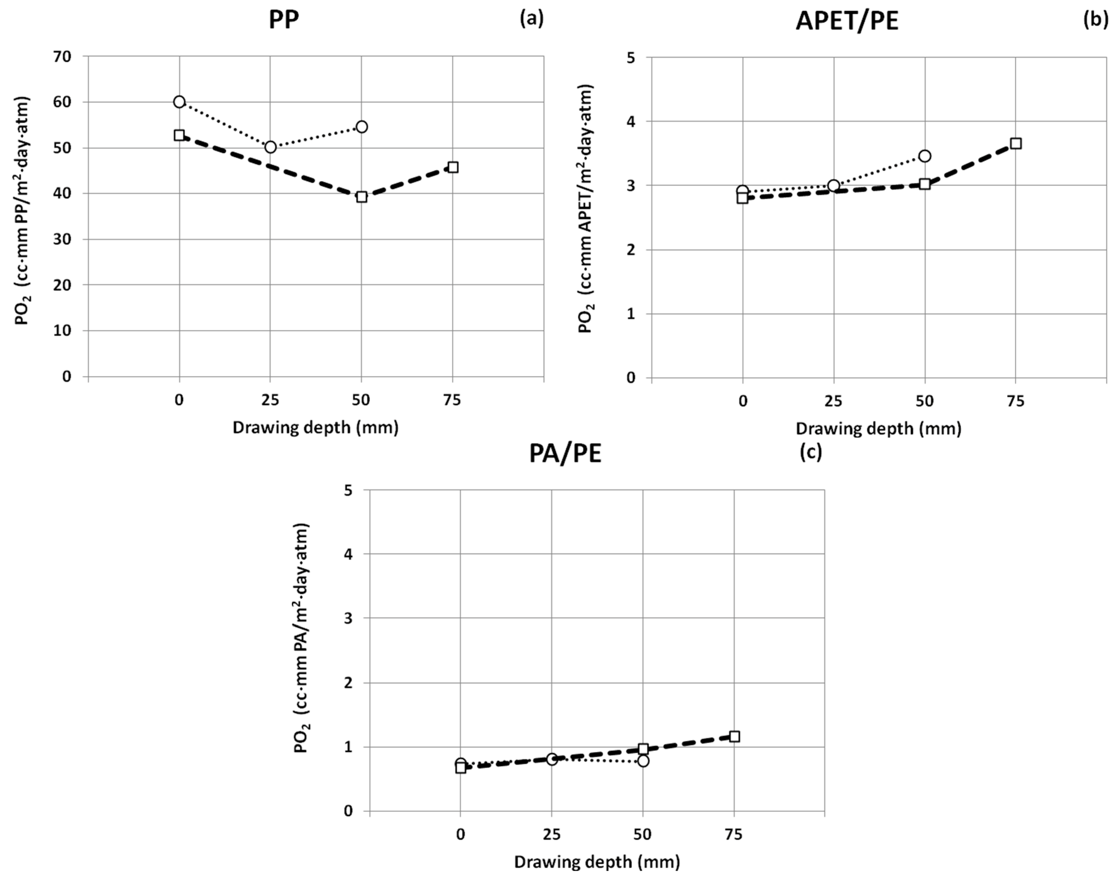 Polymers 06 03019 g008