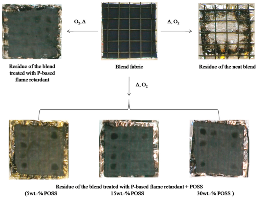 Polymers 07 00047 g006 1024