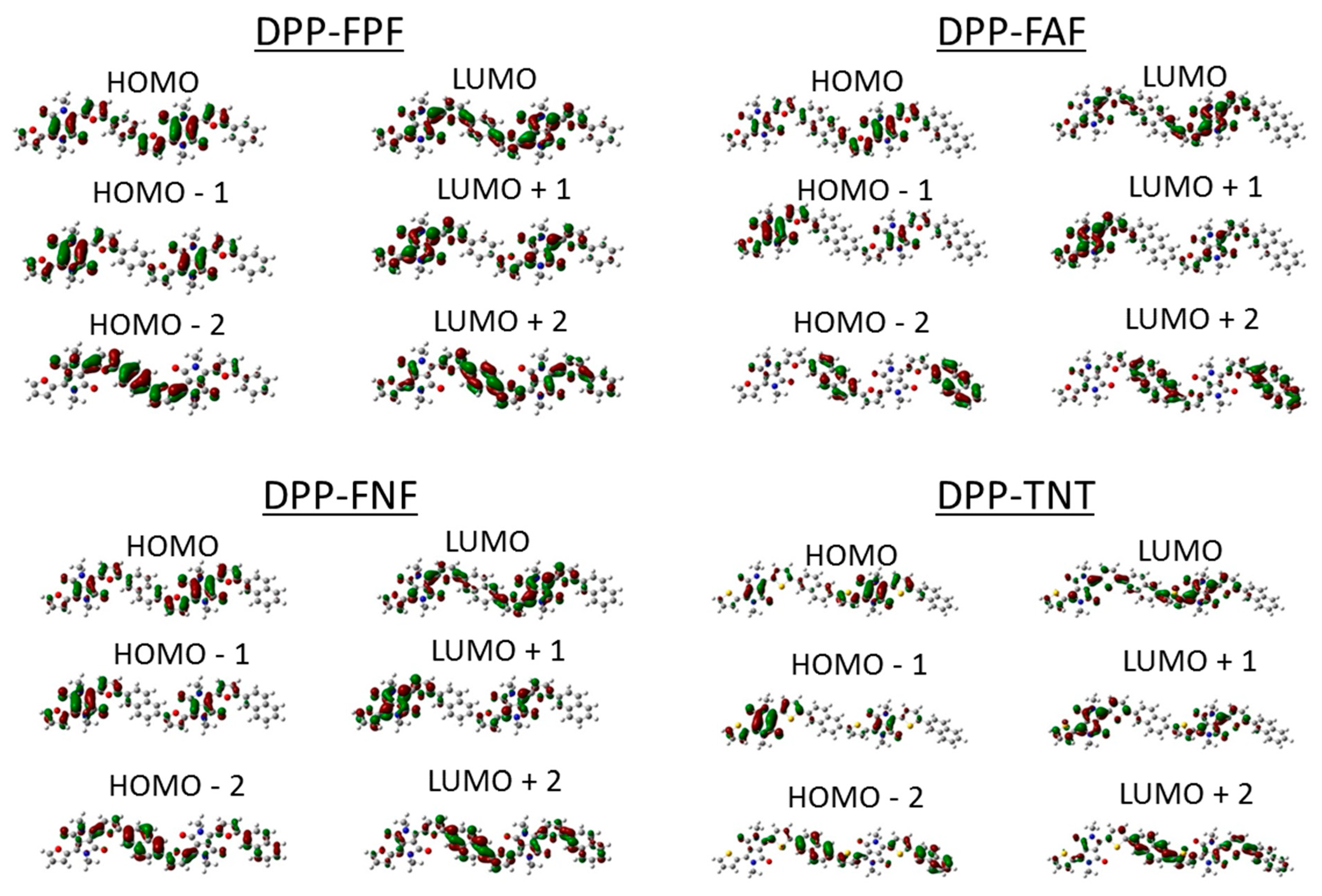 Polymers 07 00069 g002