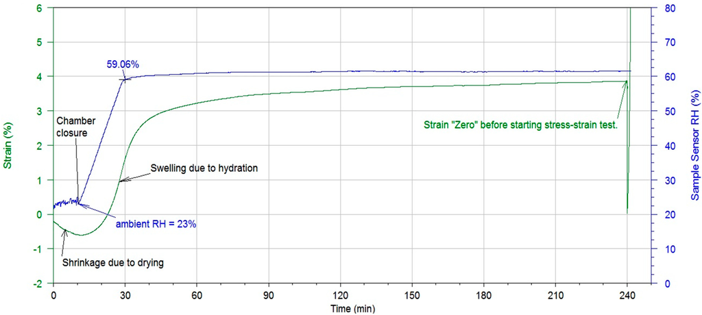 Polymers 07 00091 g004 1024