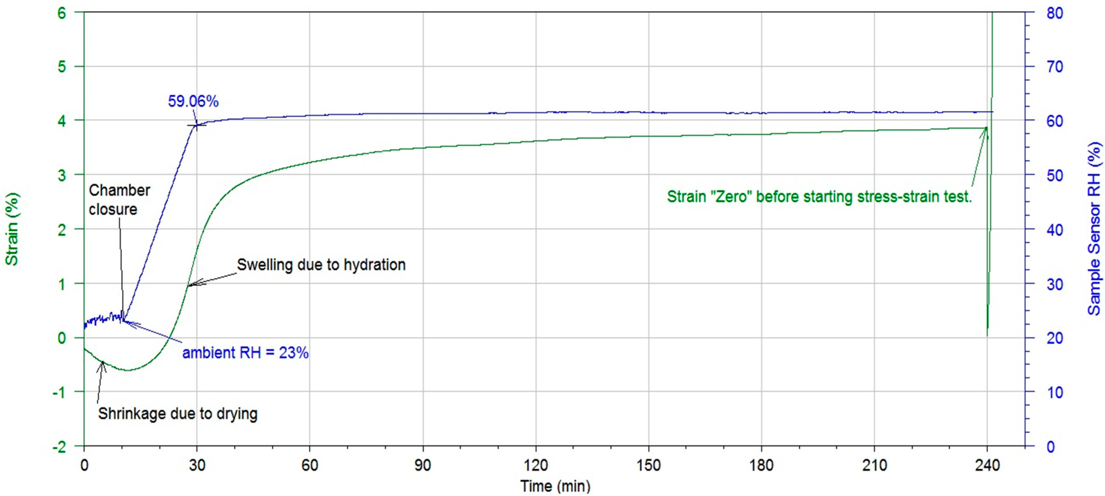 Polymers 07 00091 g004