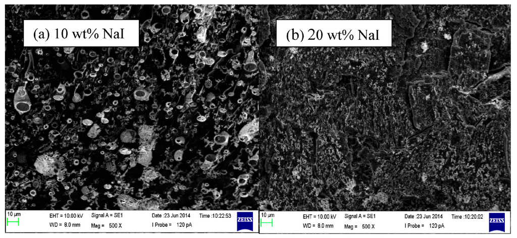 Polymers 07 00266 g006a 1024
