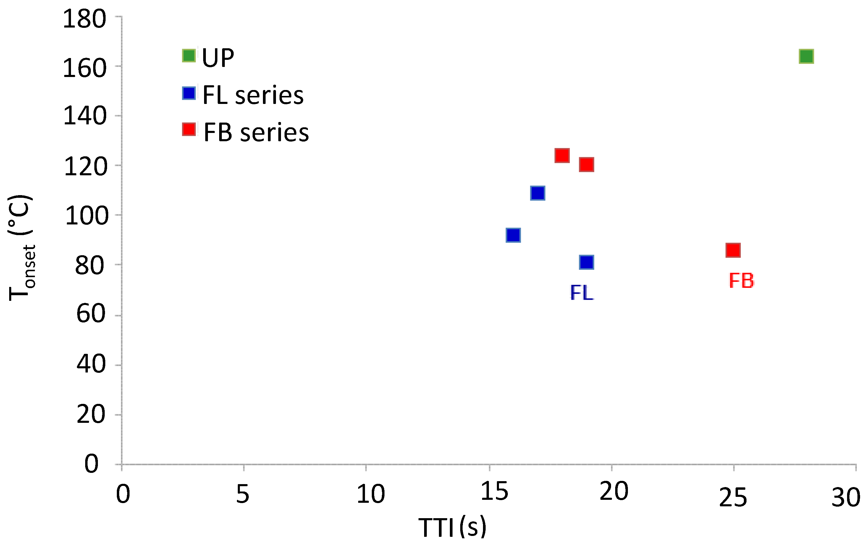 Polymers 07 00298 g006