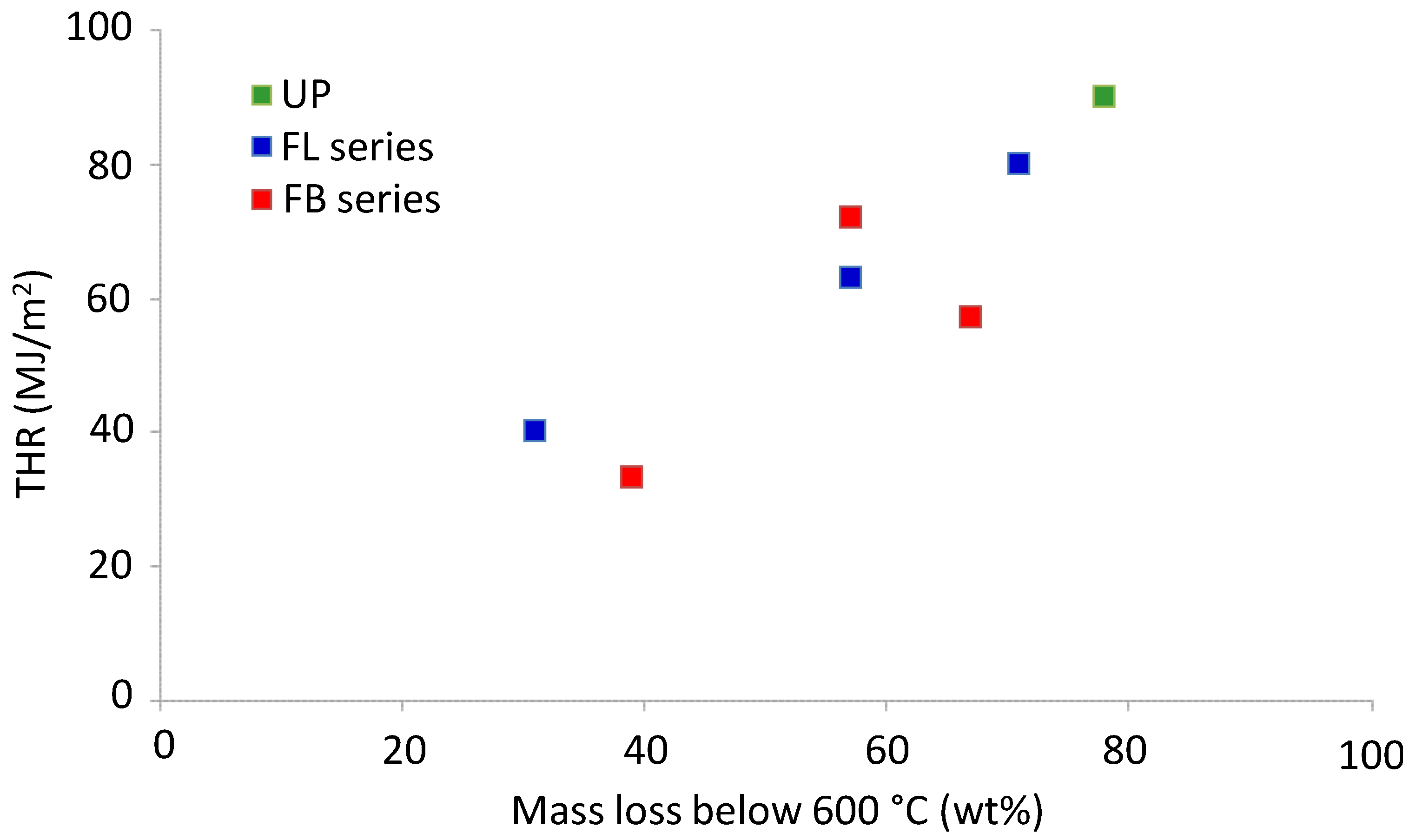 Polymers 07 00298 g007