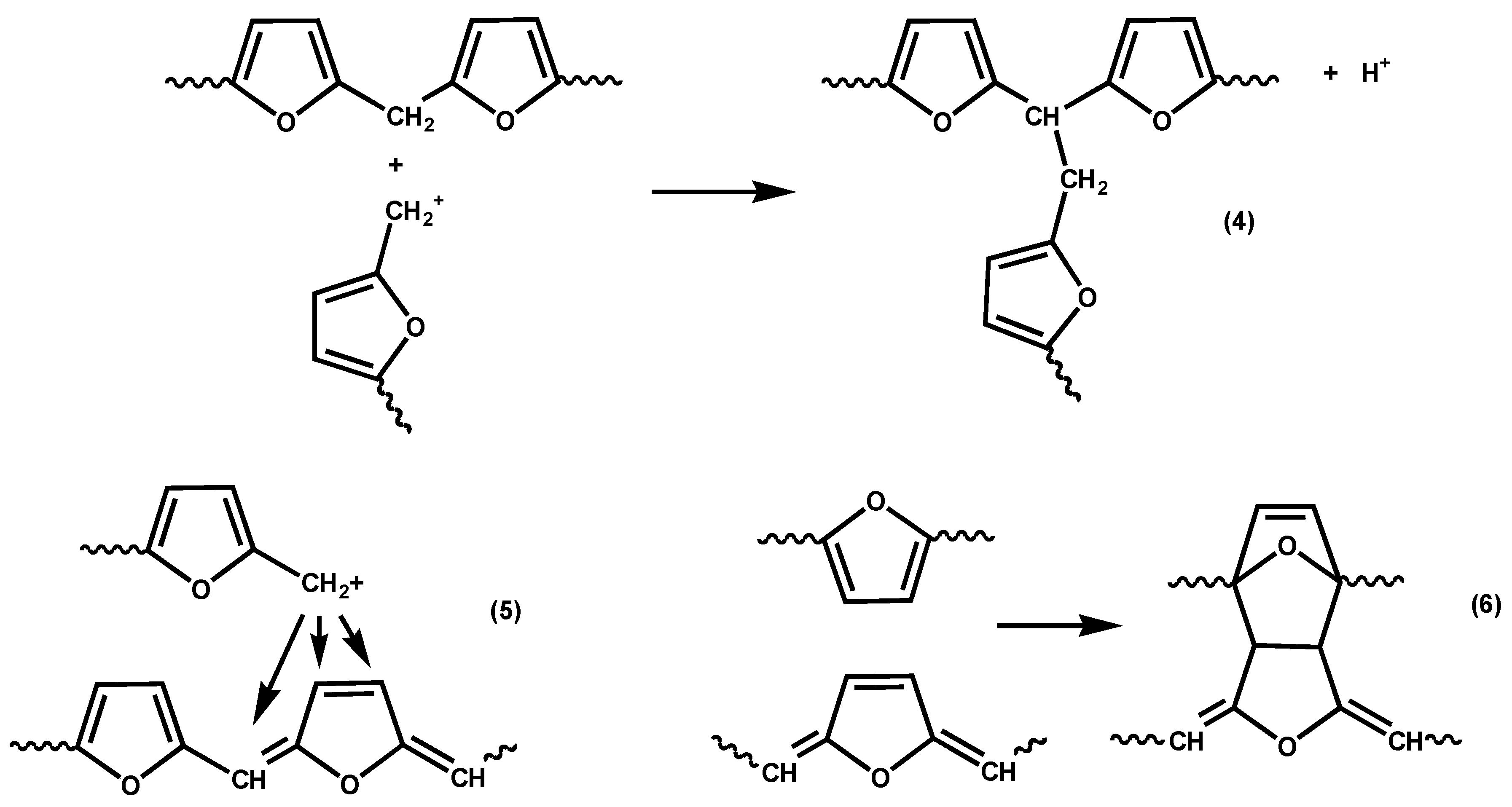 Polymers 07 00298 g012