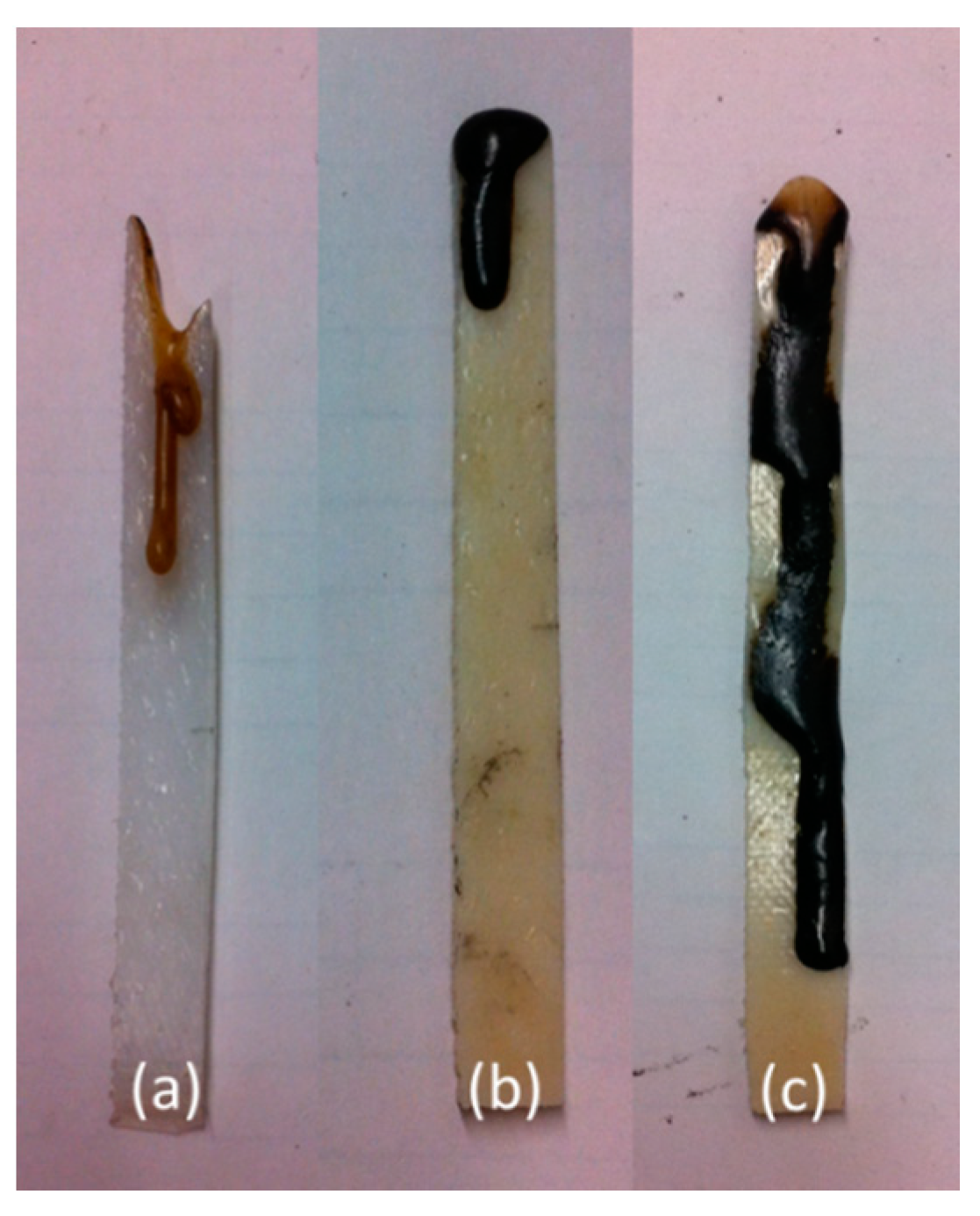 Polymers 07 00316 g004