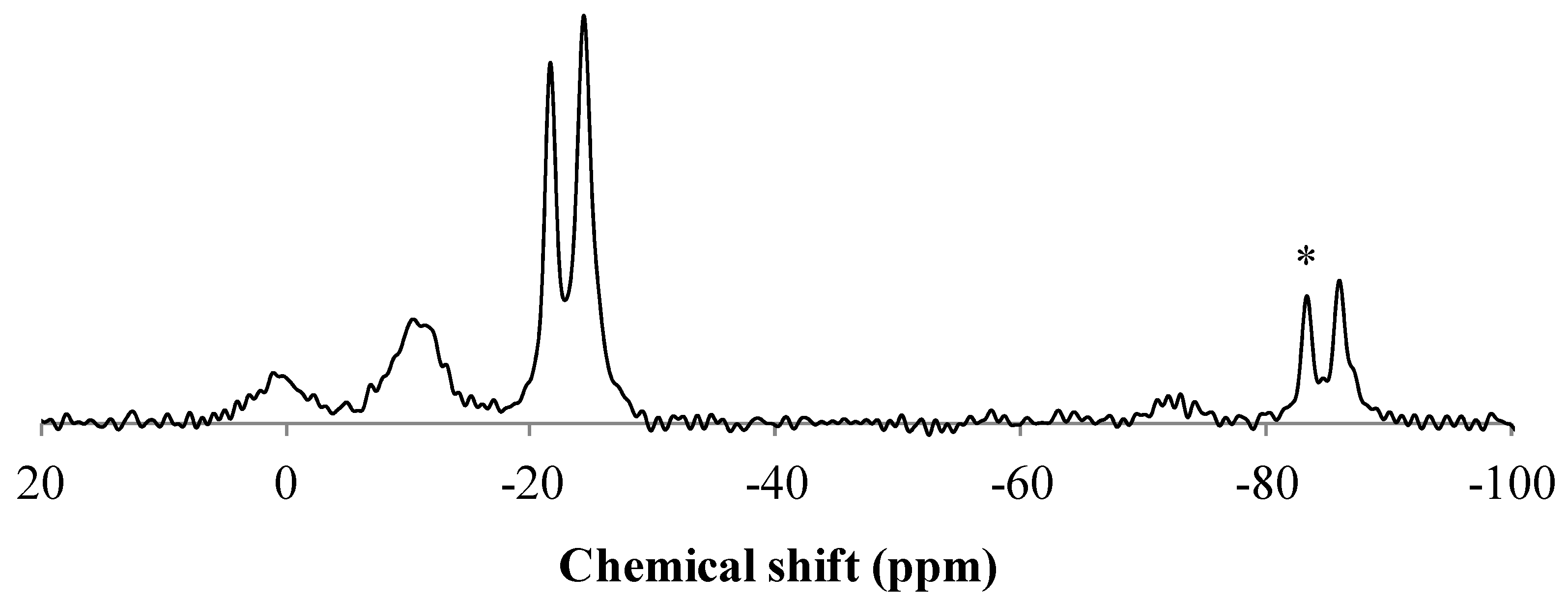 Polymers 07 00316 g008