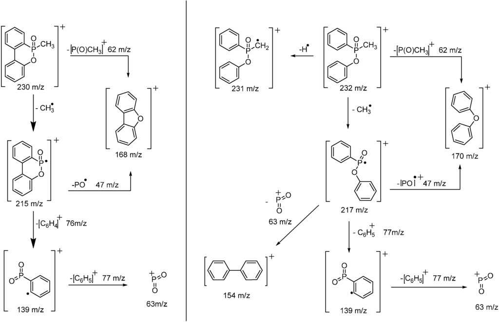 Polymers 07 00504 g008 1024