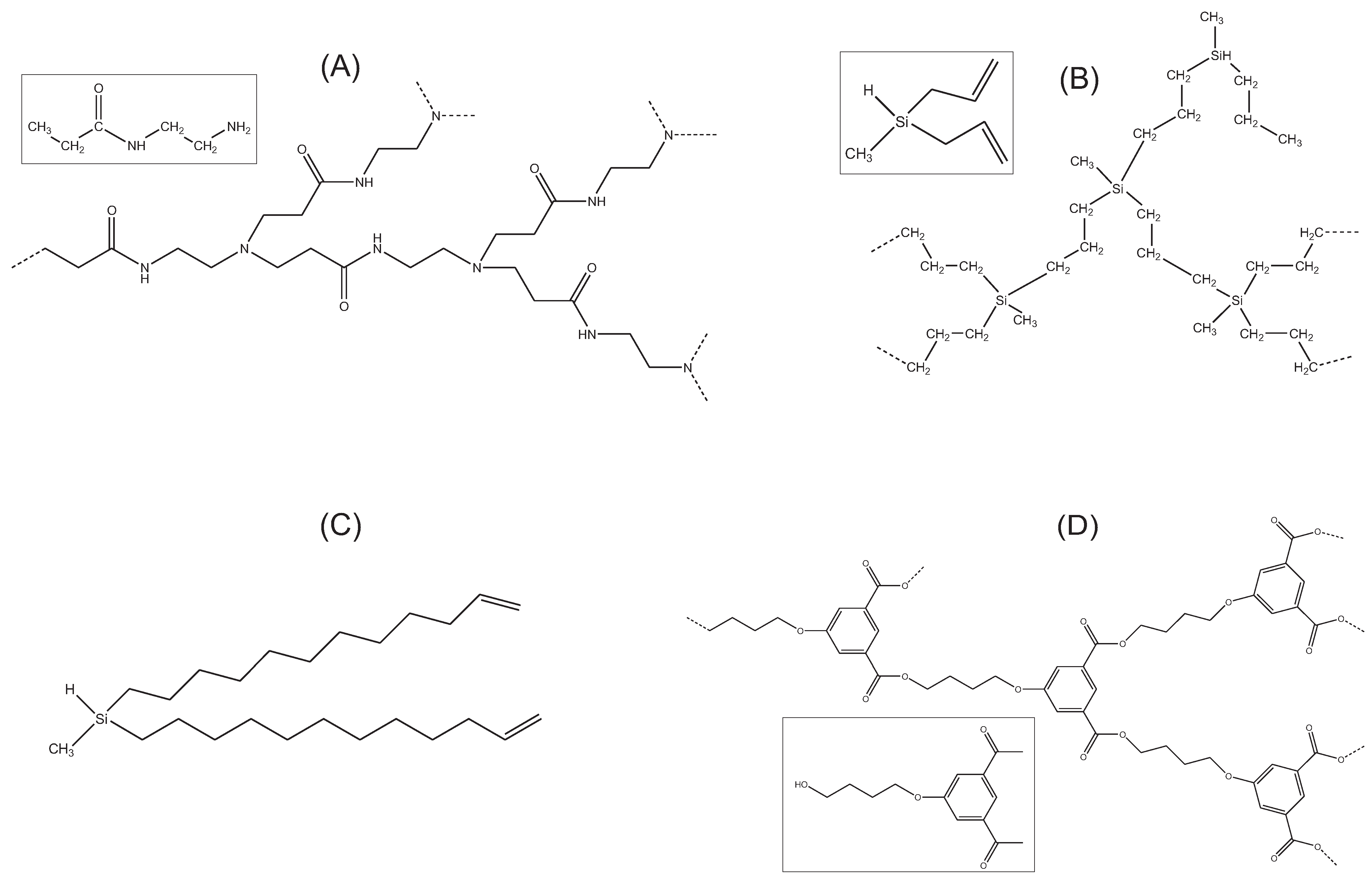 Multi-Scale Simulation of Hyperbranched Polymers | MDPI