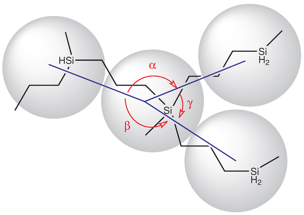 Polymers 07 00610 g003 1024