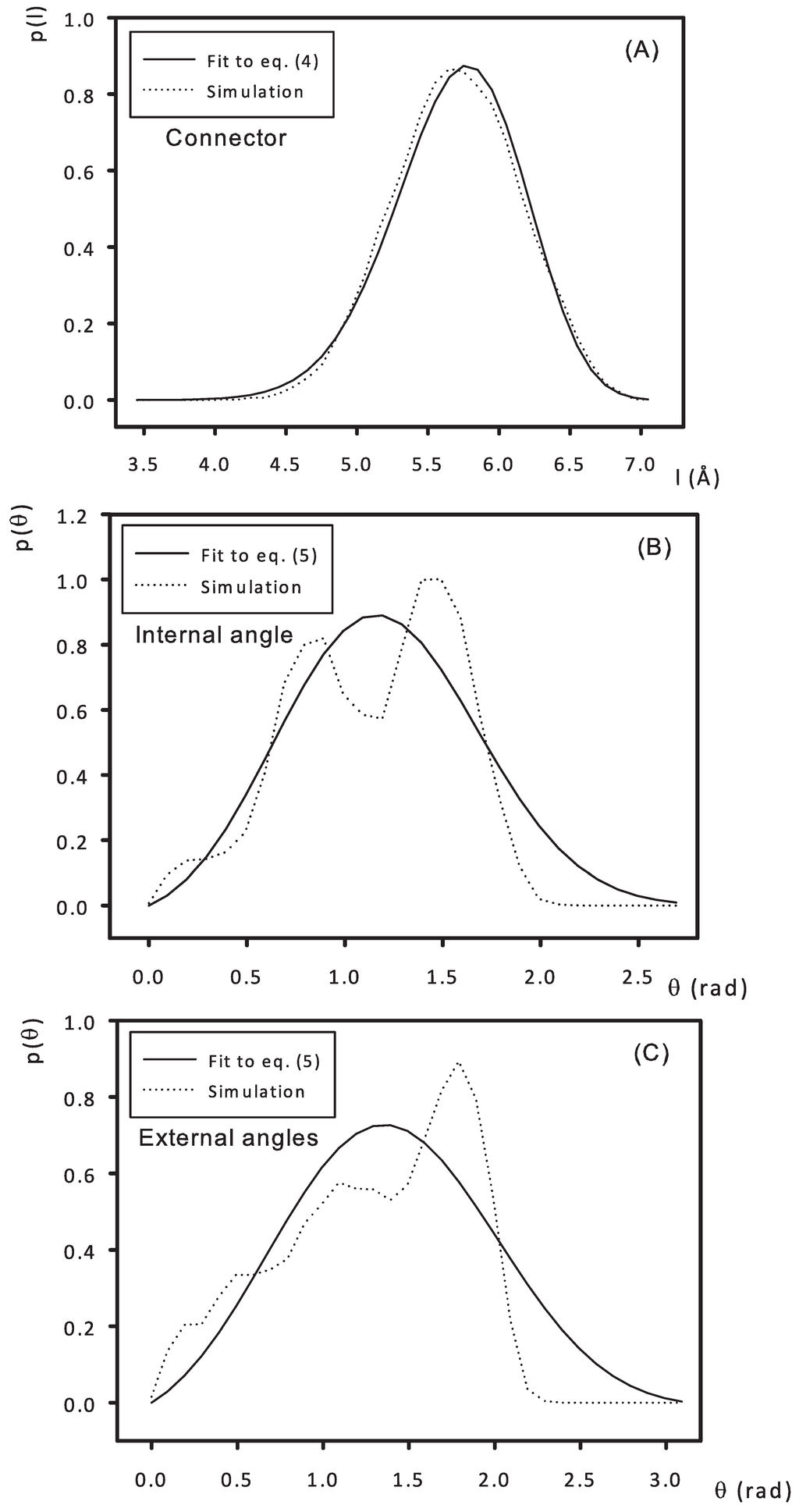 Polymers 07 00610 g004 1024