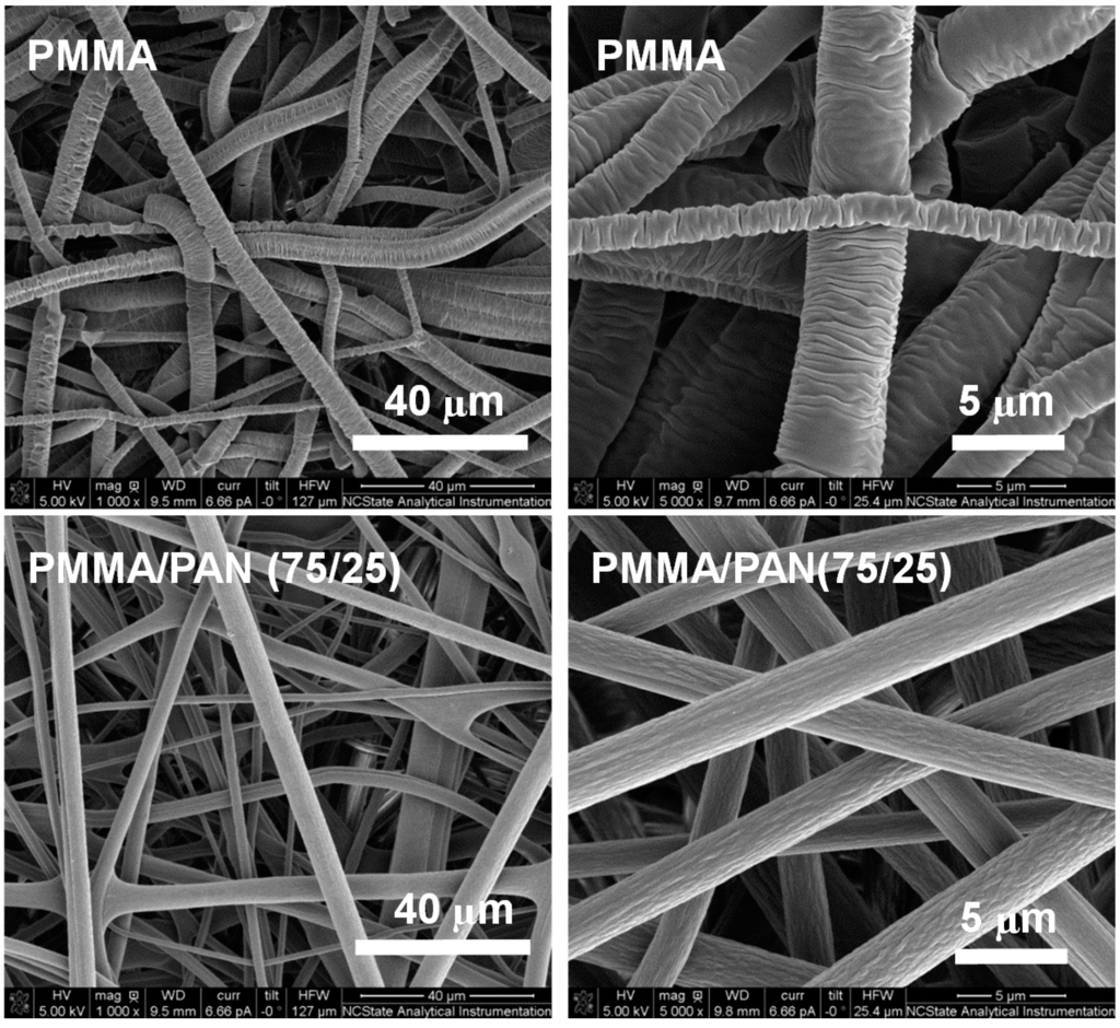 Polymers 07 00629 g002a 1024