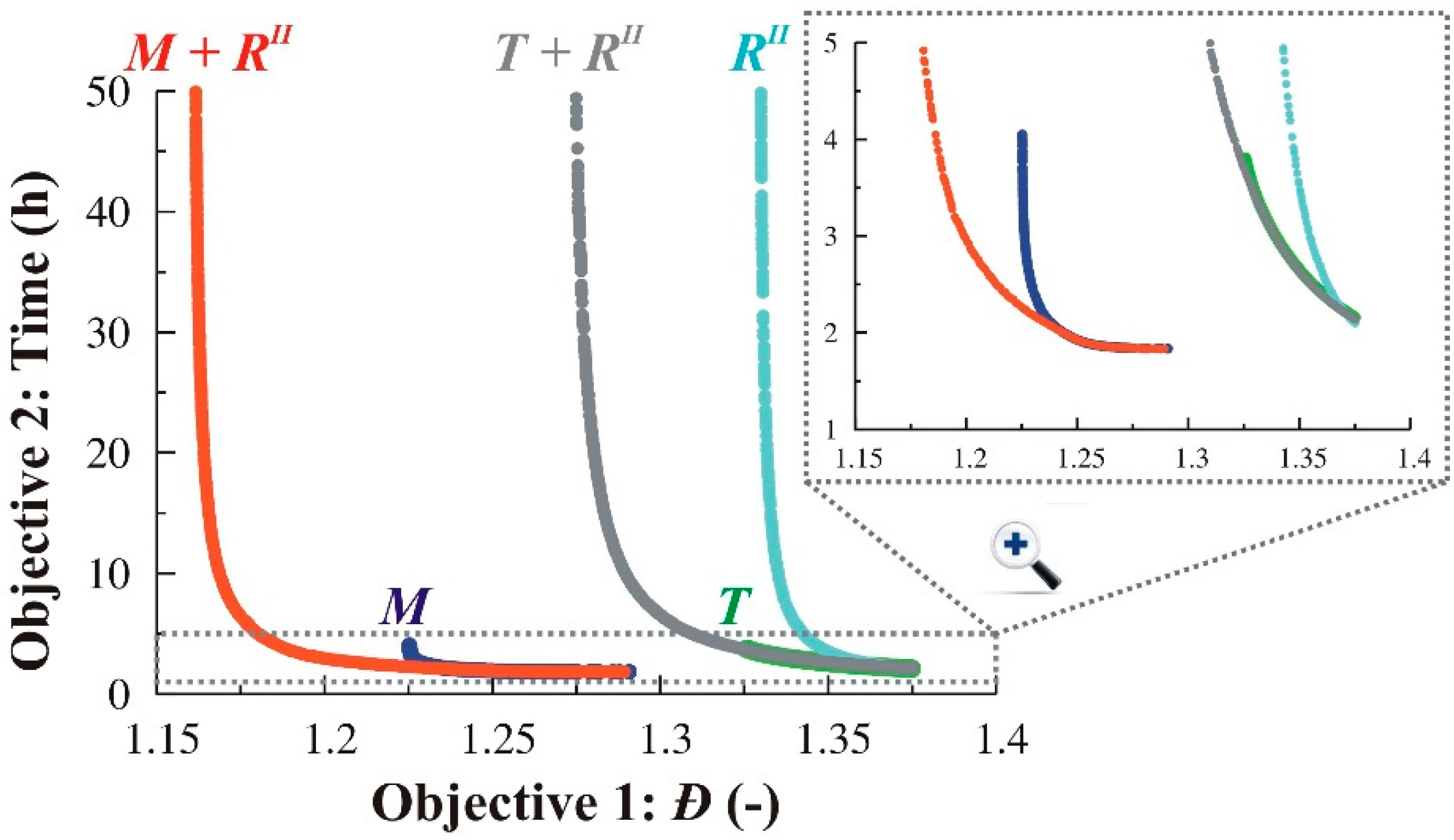 Polymers 07 00655 g006