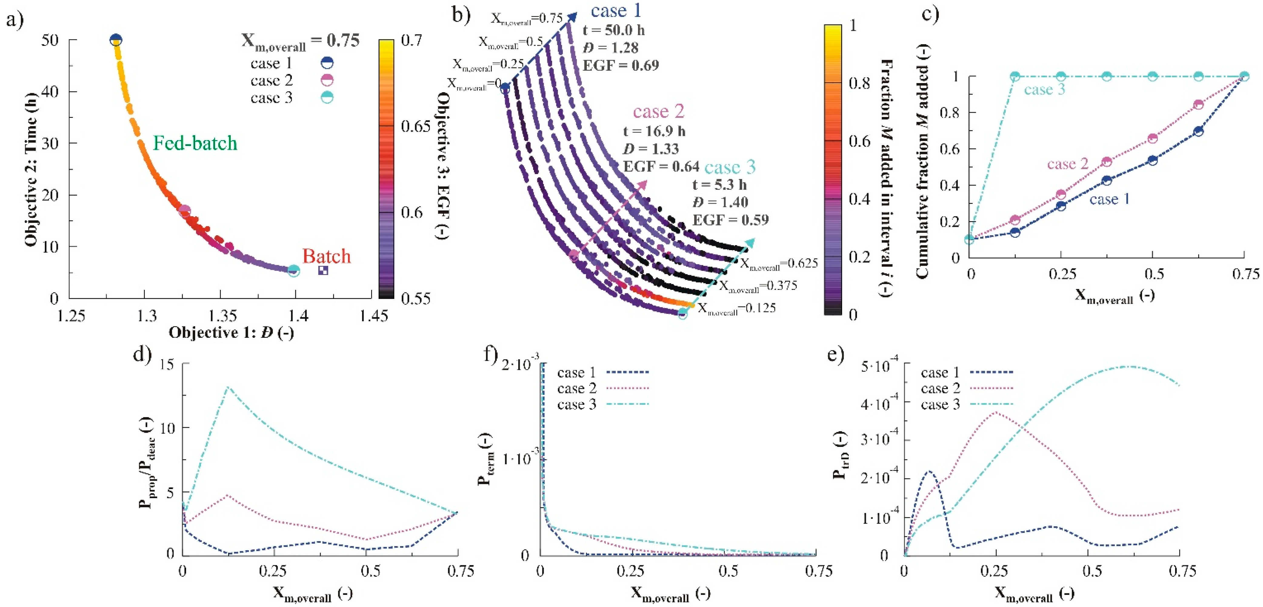 Polymers 07 00655 g008