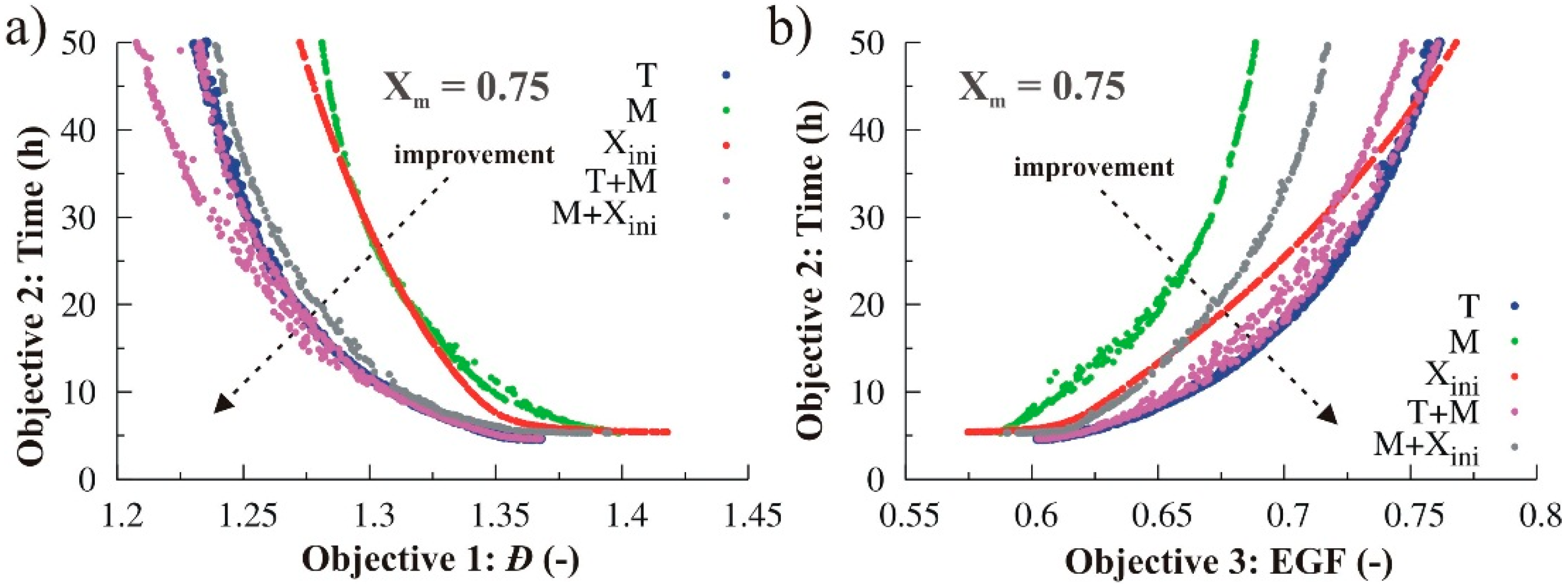Polymers 07 00655 g010