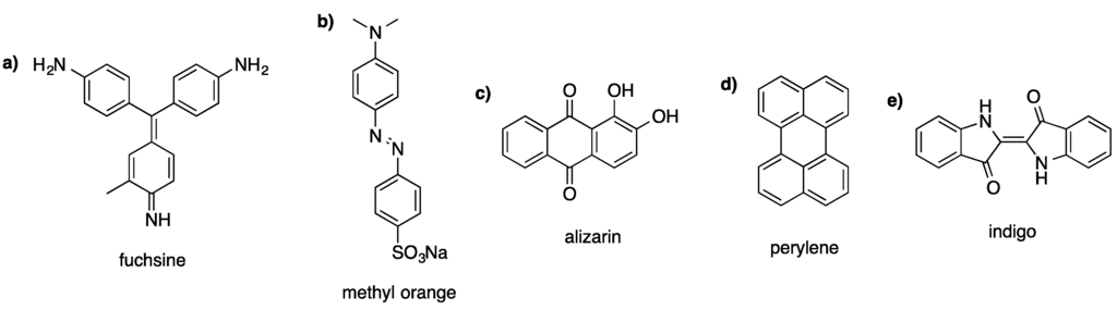 Polymers 07 00717 g001 1024