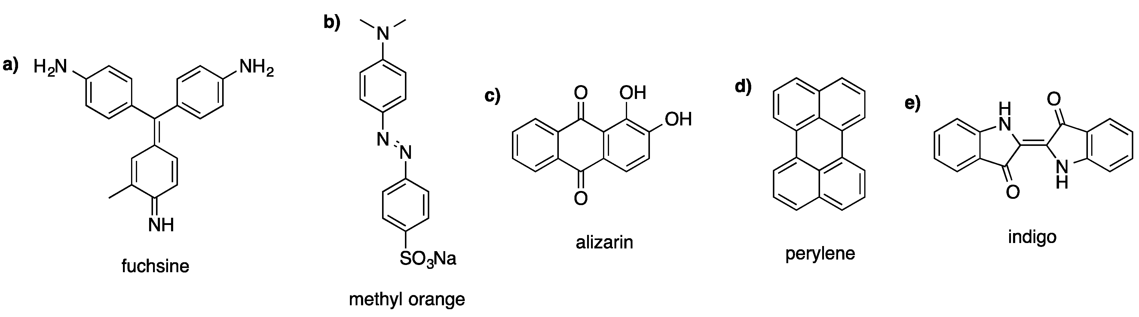 Polymers 07 00717 g001