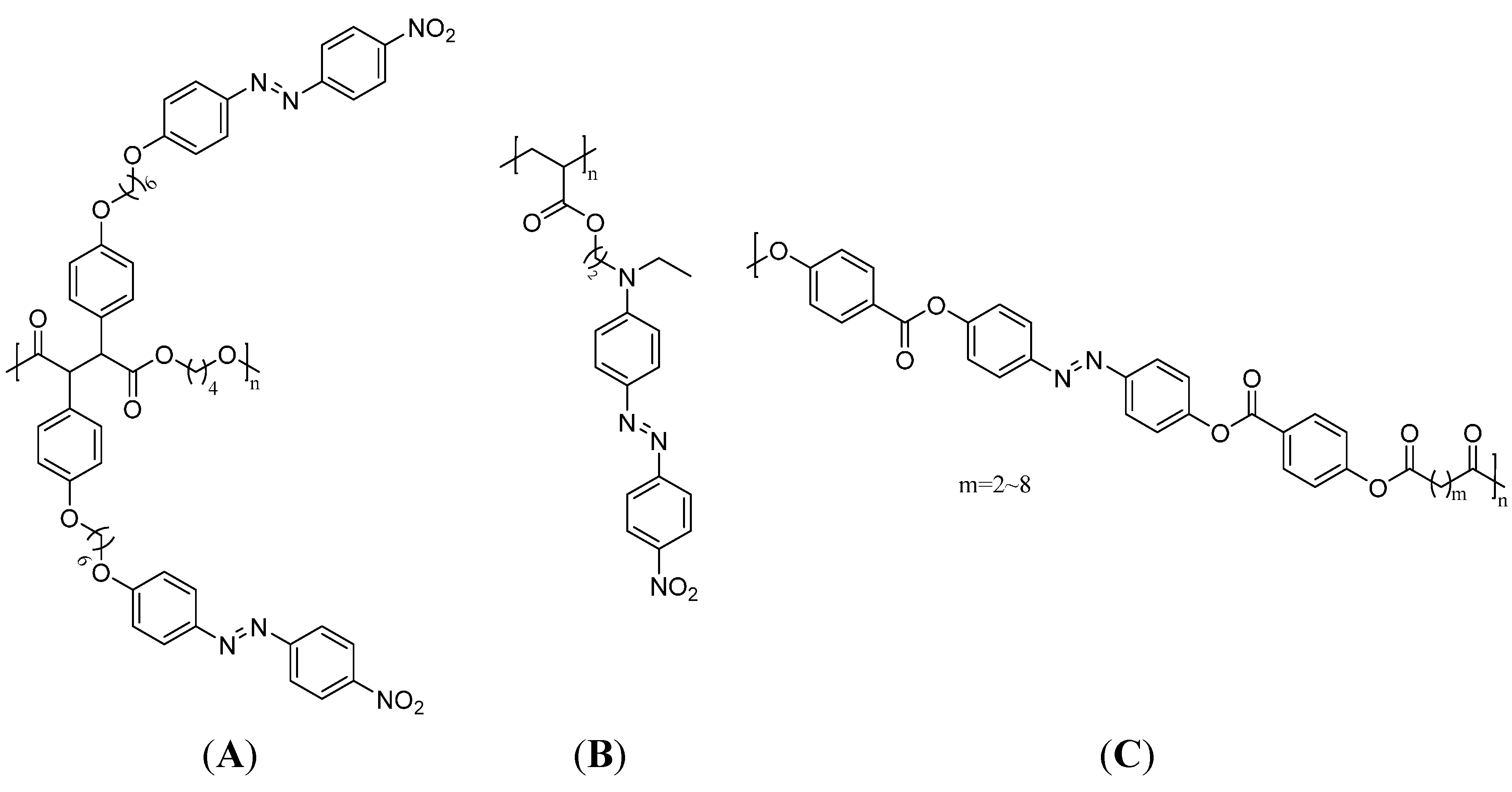 Polymers 07 00717 g010
