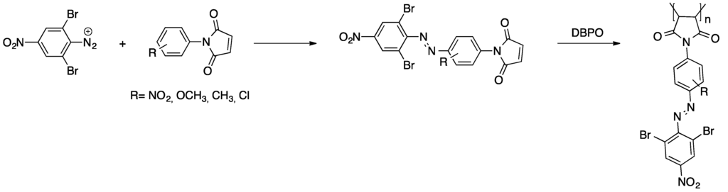 Polymers 07 00717 g013 1024