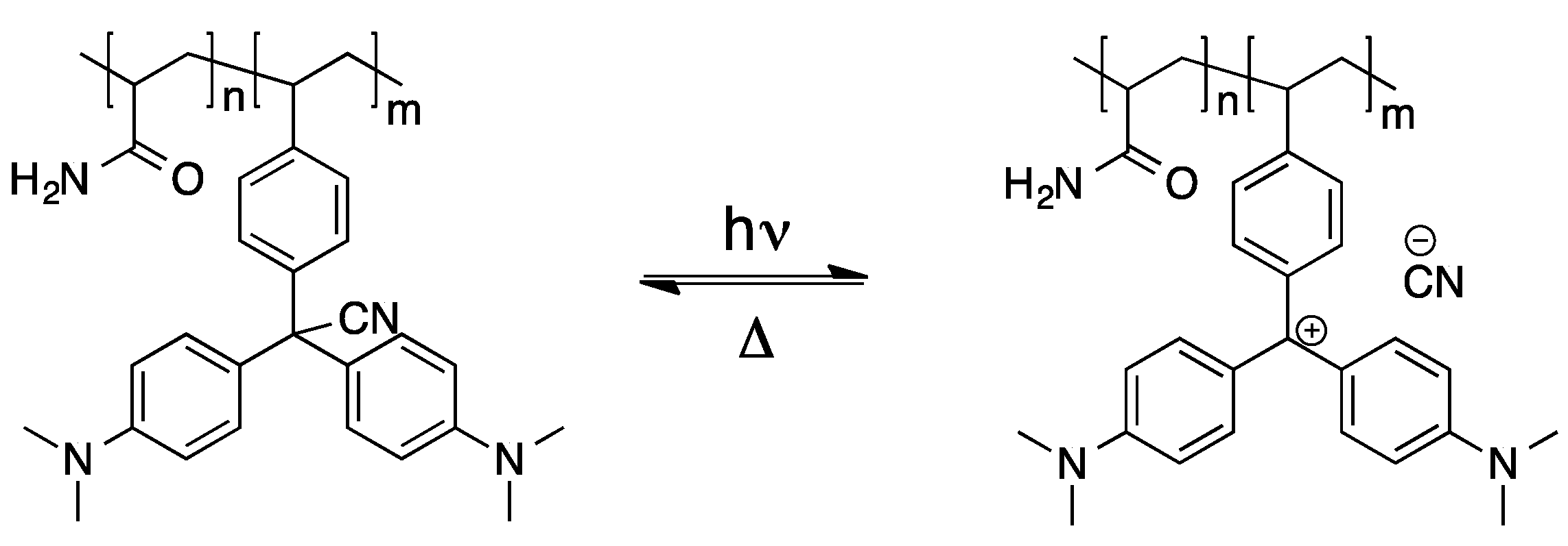Polymers 07 00717 g015