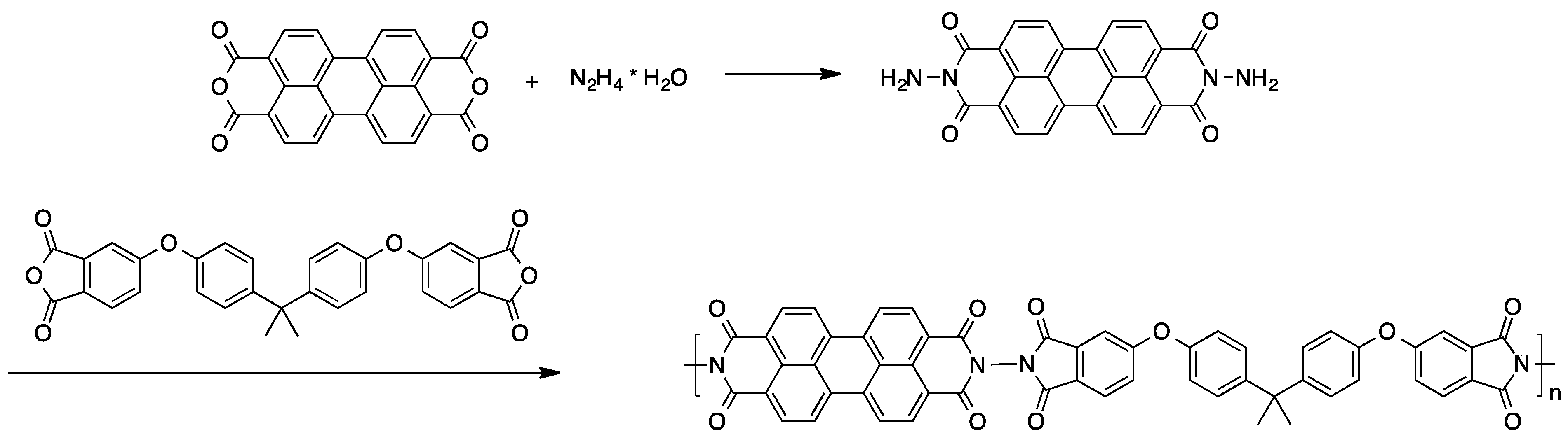 Polymers 07 00717 g016
