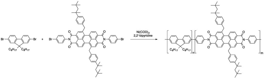 Polymers 07 00717 g017 1024