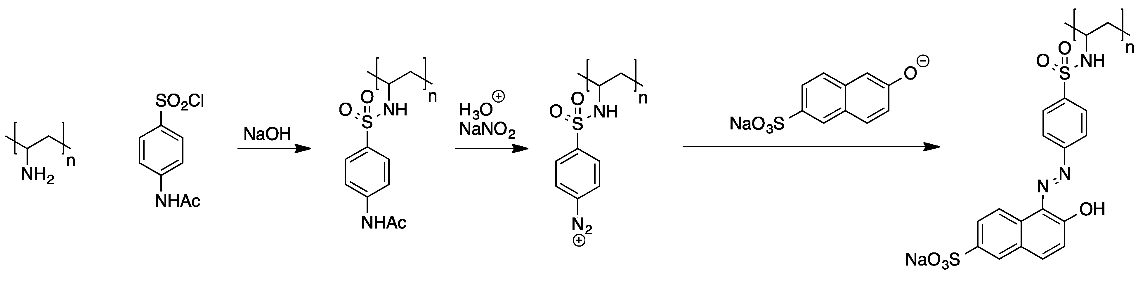 Polymers 07 00717 g019