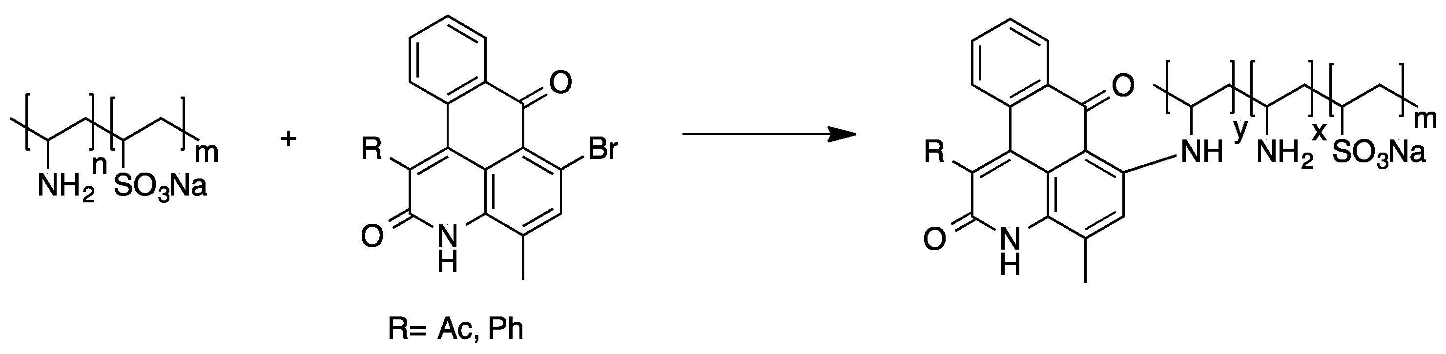 Polymers 07 00717 g020
