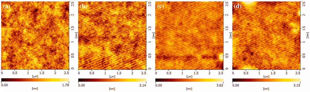 Polymers 07 00804 g003 1024