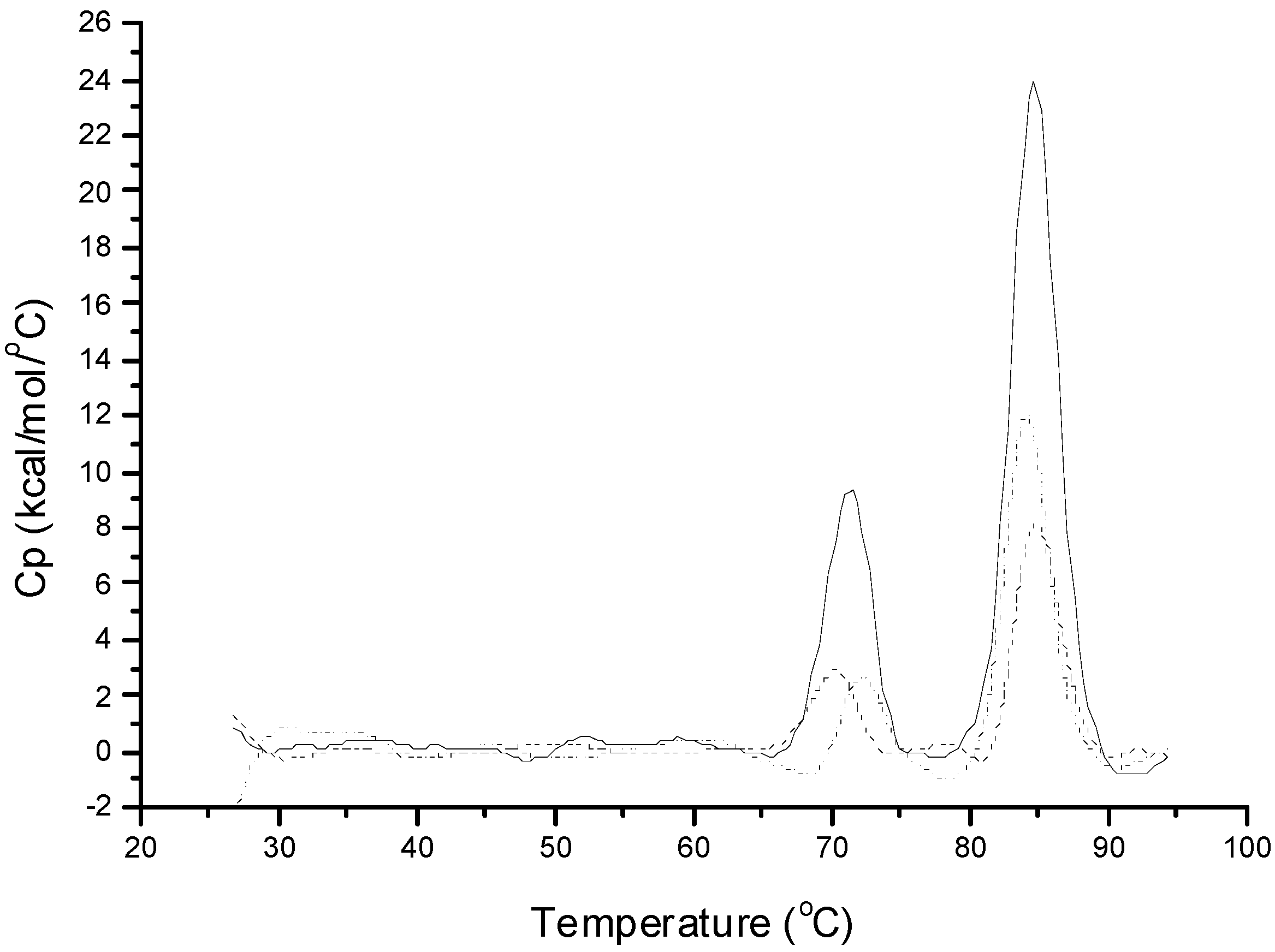 Polymers 07 00836 g001
